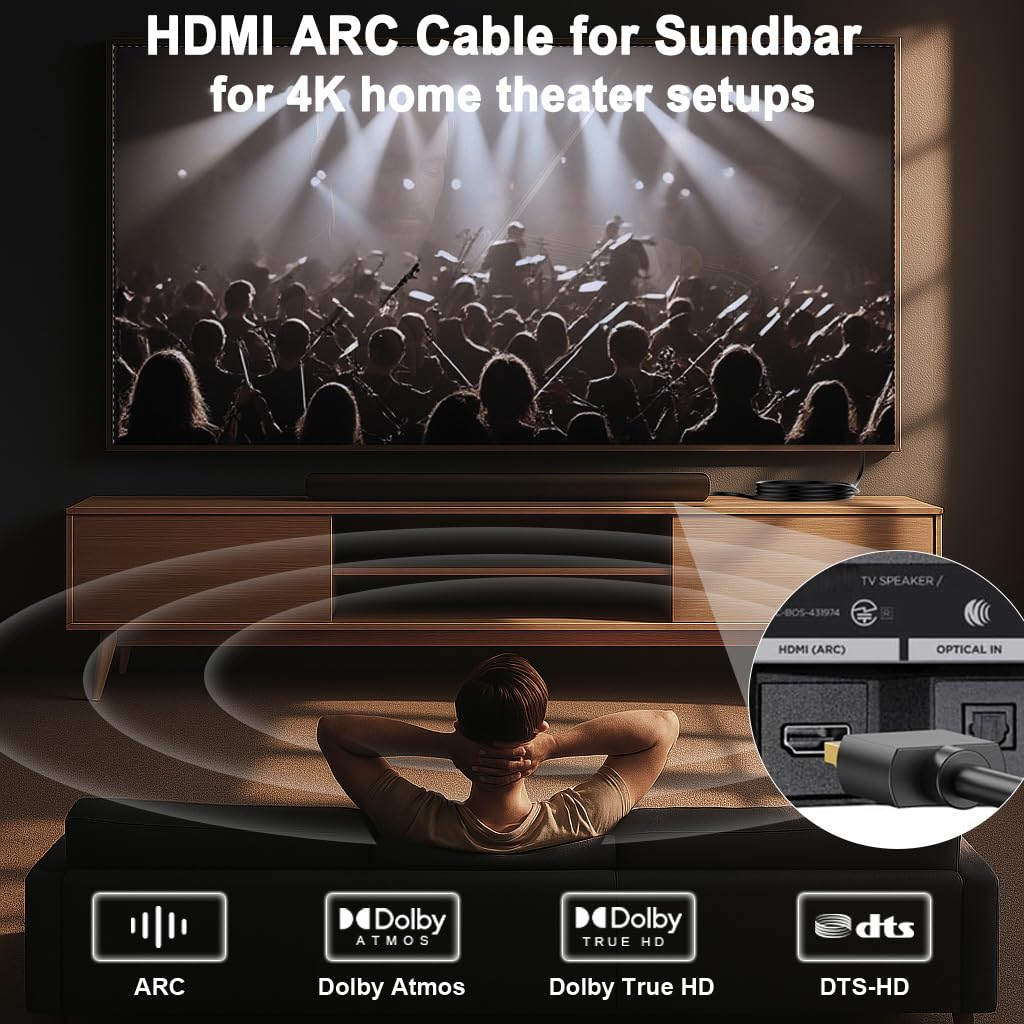 1FT 10-Pack, 4K 1FT Multi-pack,Slim 2.0 1 4K@60Hz,2K@165/144Hz,HDCP 2.2, CL3 Short HDMI Cable HDMI to HDMI Cable HDMI