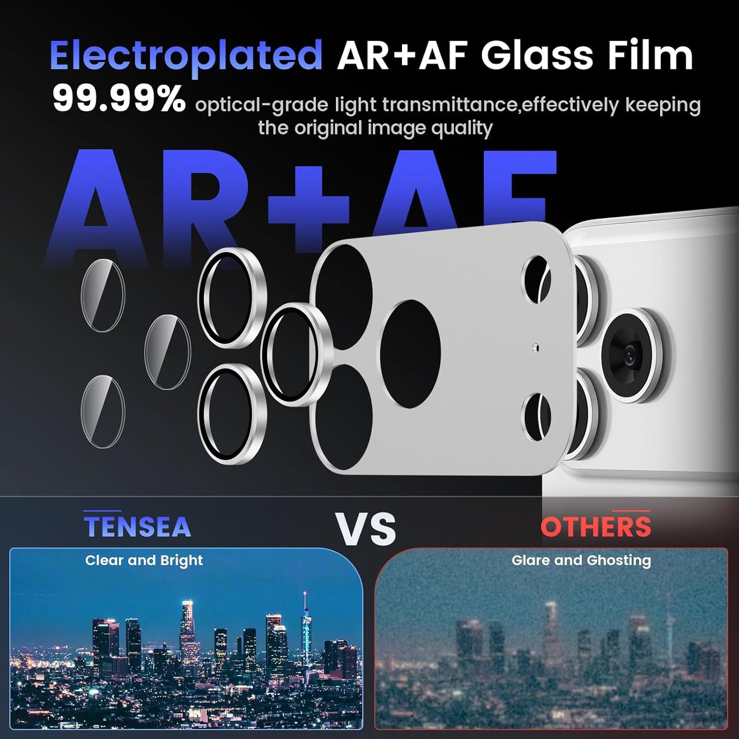 17 Tensea for iPhone Pro Max Camera Lens Protector, Metal Aluminum Alloy Tempered Glass Cover Camera Screen Protector