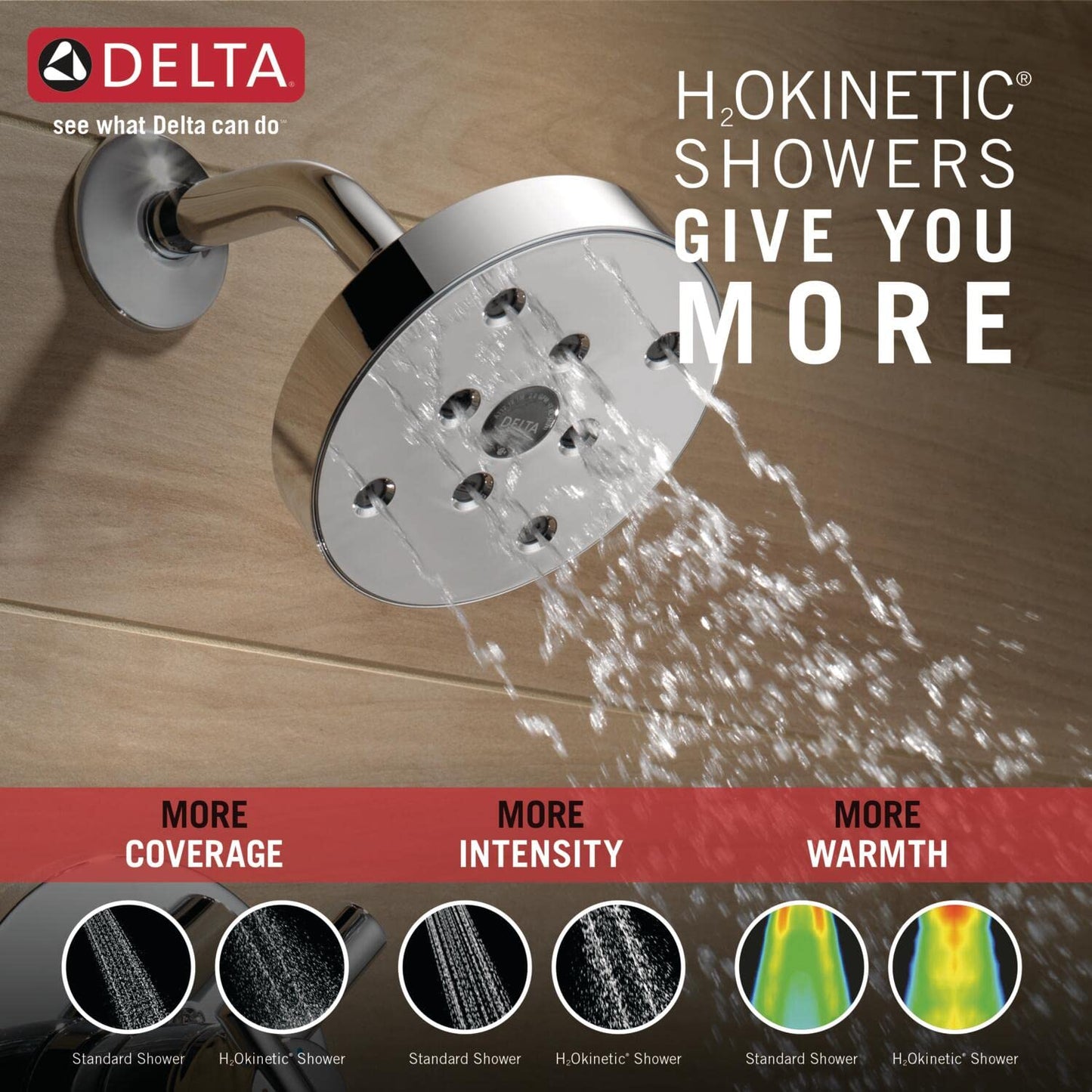 Delta Faucet Trinsic 14 Series Single-Function Shower Trim Kit with Single-Spray H2Okinetic Shower Head, Chrome T14259 (Valve Not Included)