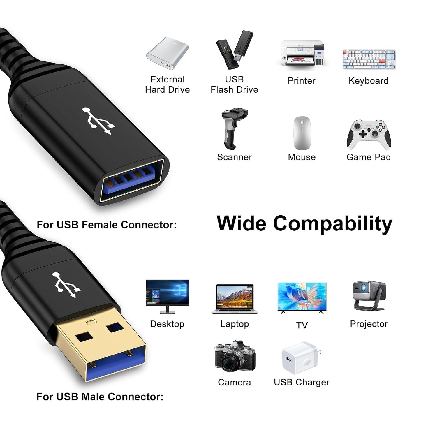 10FT 3.0 Headset USB Extension Cable, Long USB Extender USB Extension Cable, Male to Female Cord High Data Transfer