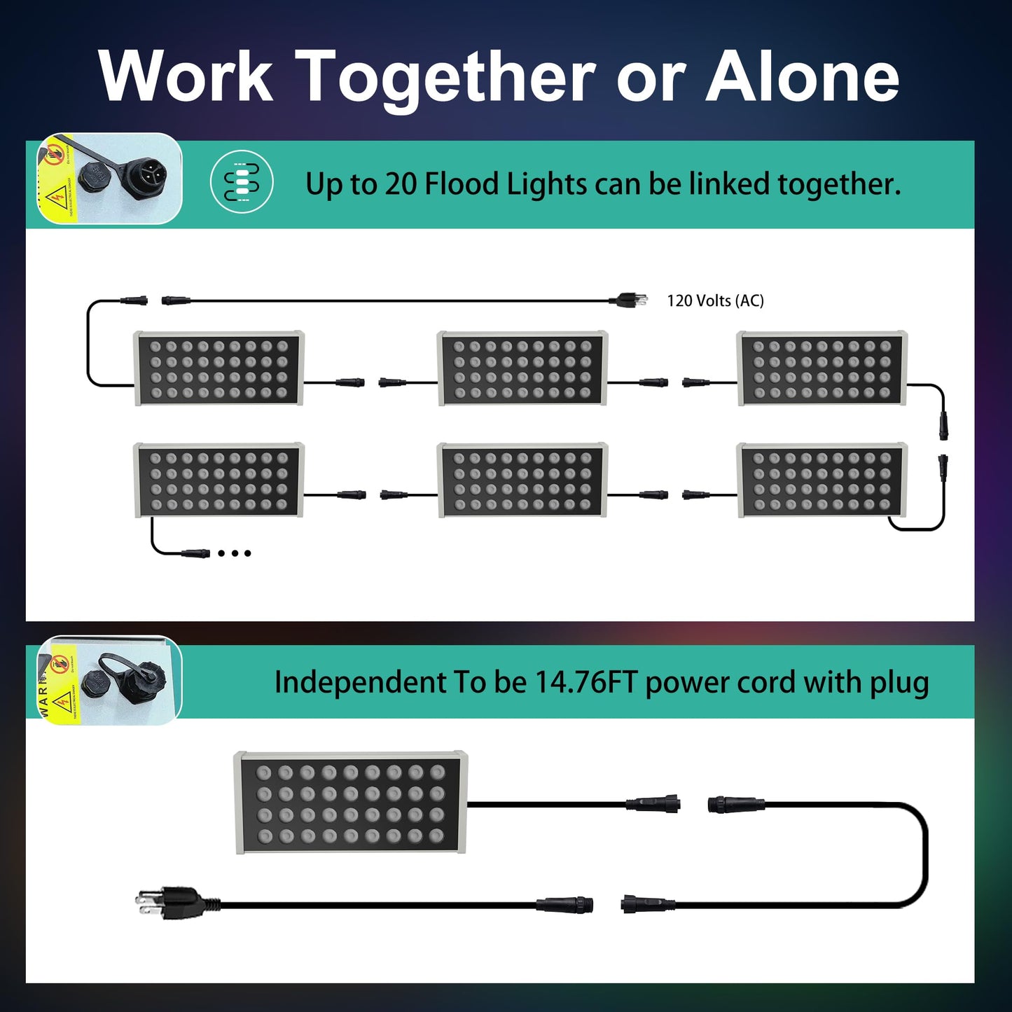 Jabbatek Party Lights Outdoor Smart Flood Light, 180W RGBCW Color Changing LED, 2700–6500K Tunable White, WiFi App & Voice Control, 50 Scenes, 1–100% Dimmable, IP65 Linkable Wall Washer Lights