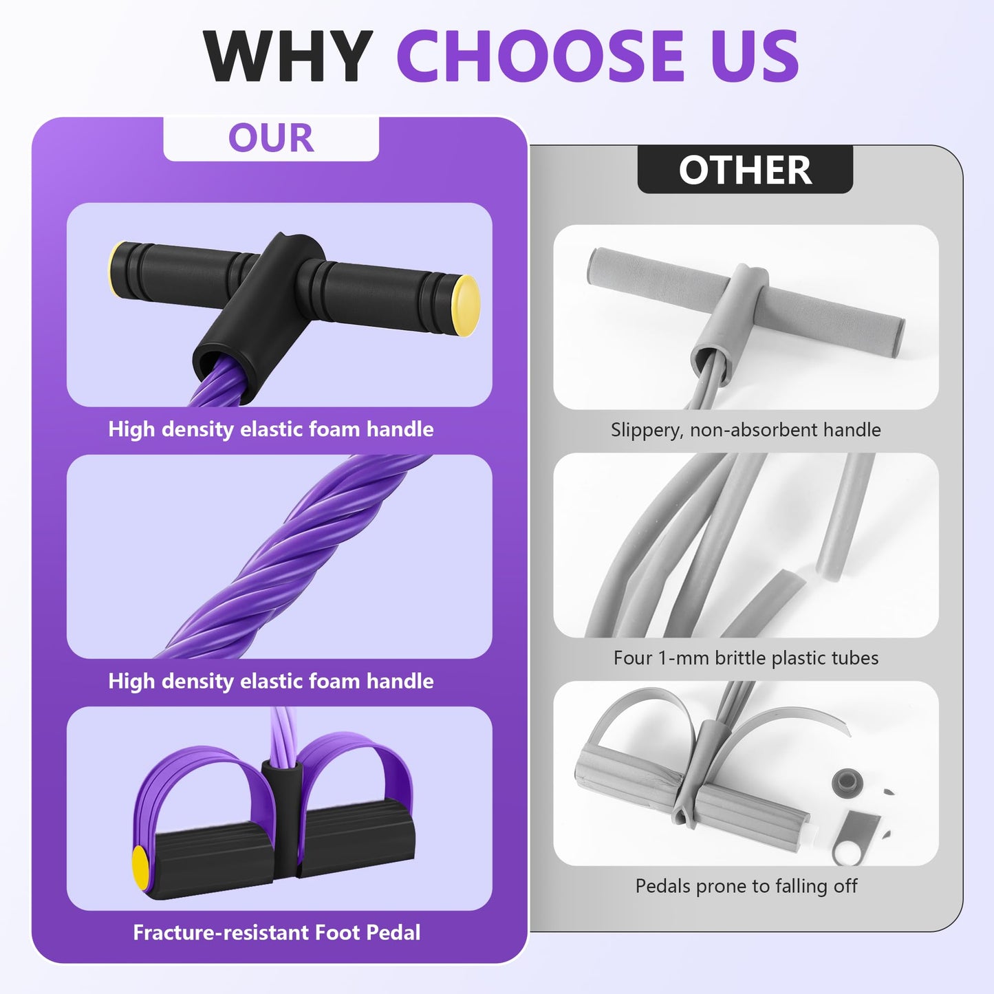 Upgraded Pedal Resistance Band with Handle, Soft Durable Fashion Puller Exercise with Thickened 6 Tension Ropes, Tube Pedal Resistance Device for Abdomen, Waist, Arm, Leg, Core/ABS (Black & Purple)