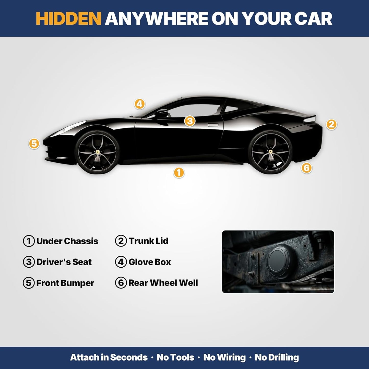 JPBEIDUOYIN IP67, 365 GPS Tracker for Vehicles - Magnetic Mini Car GPS Tracker, No Subscription, Works with Apple Find