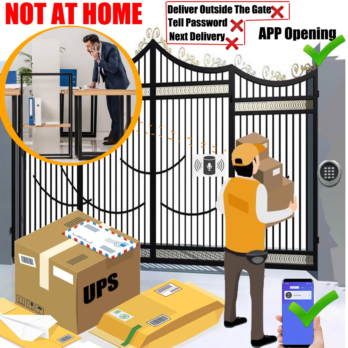 ASGO 3300Lbs Automatic Sliding Gate Opener APP Control Complete Kit, Driveway Slide Gate Operator Motor with Keypad / 6 Remotes / 20ft Chain/Keys/Sensor
