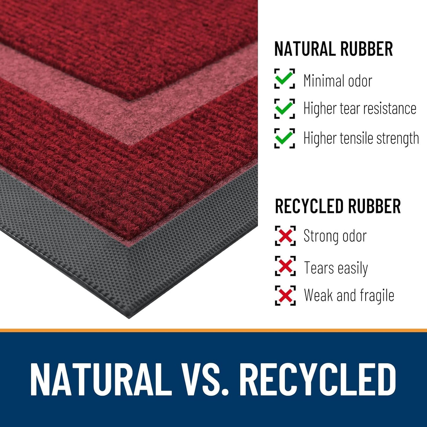 OLANLY Waterproof Front Door Mat - All-Season Indoor/Outdoor Doormat | Sturdy Natural Rubber, 59x35, Wine Red
