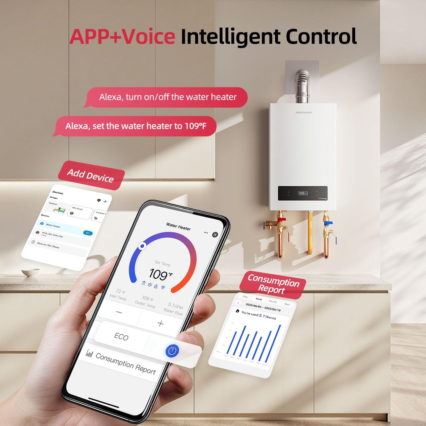 MIZUDO Tankless Water Heater Propane, Indoor or Outdoor Convertible Installation, Max 5.1 GPM 120,000 BTU, WiFi&APP Control CSA Certified for Large Families Whole House, GEN 3
