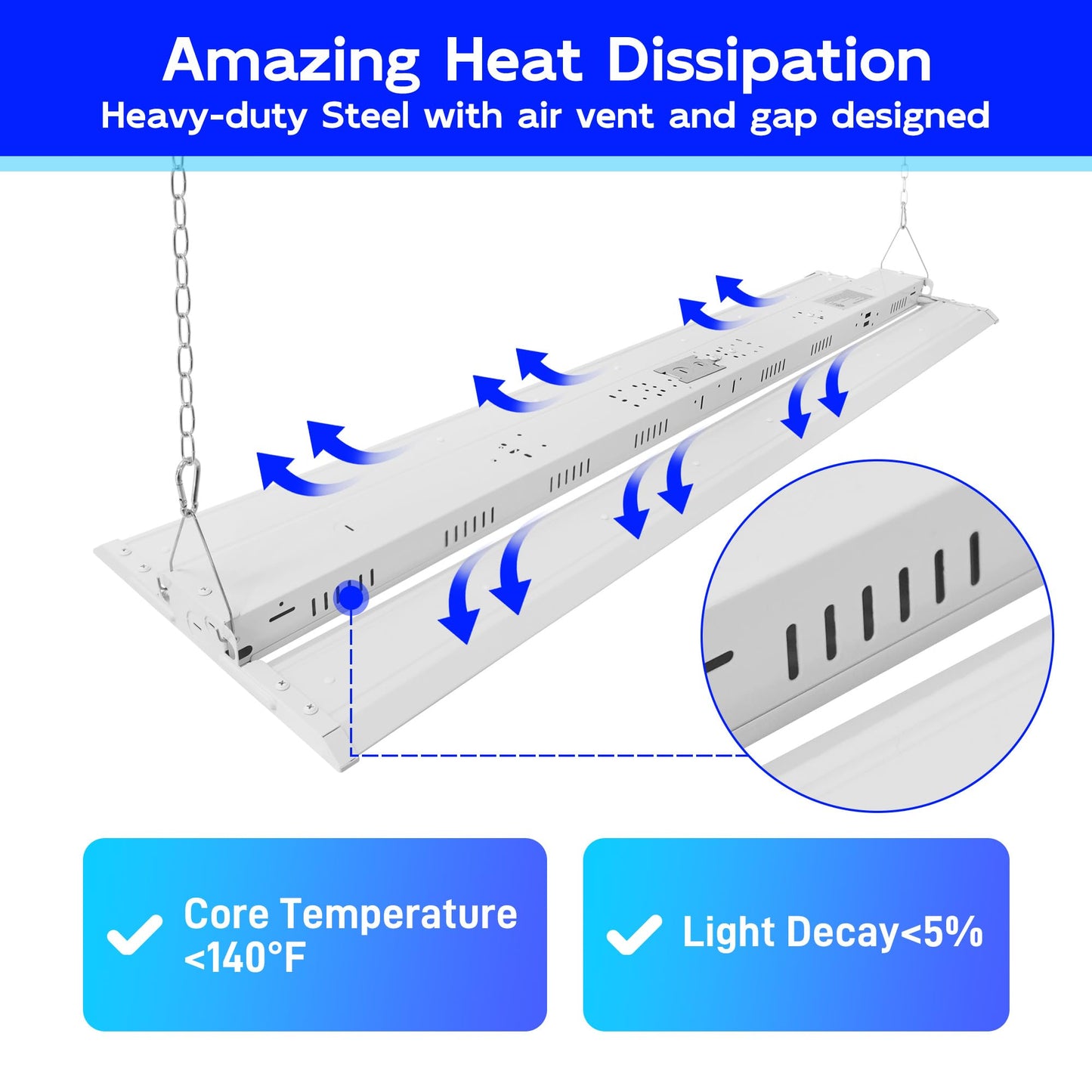 hykolity 2 Pack 4FT 250W LED Linear High Bay Shop Light, 33750lm 135LM/W, 120-277V, 0-10V Dimmable, 5000K Daylight Hanging Light for Warehouse Workshops, ETL