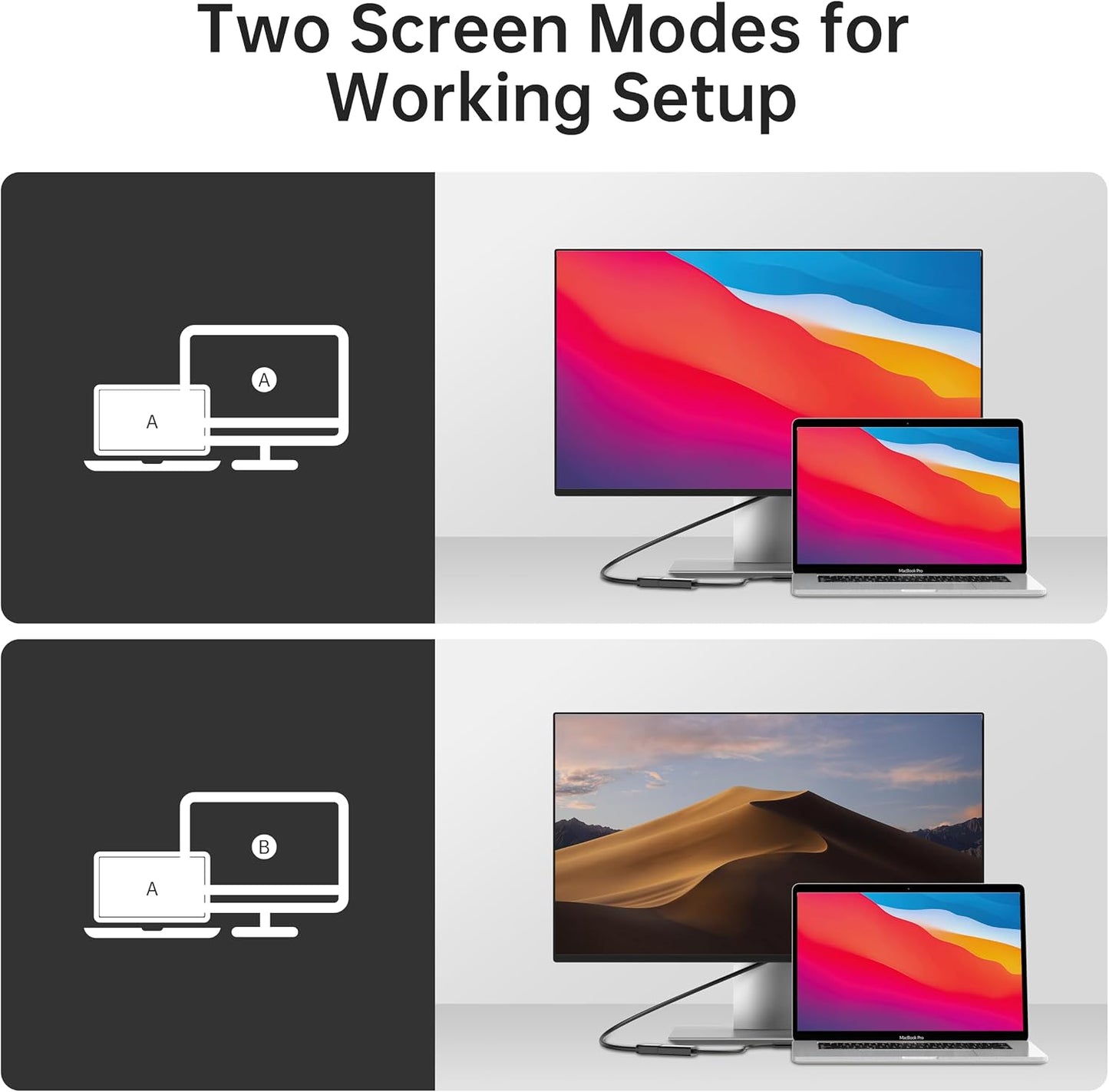biaze 4K@60Hz, M1/M2, 15/14, USB C to HDMI Adapter Type-C Thunderbolt with Dynamic HDR, Compatible with MacBook Pro/Air