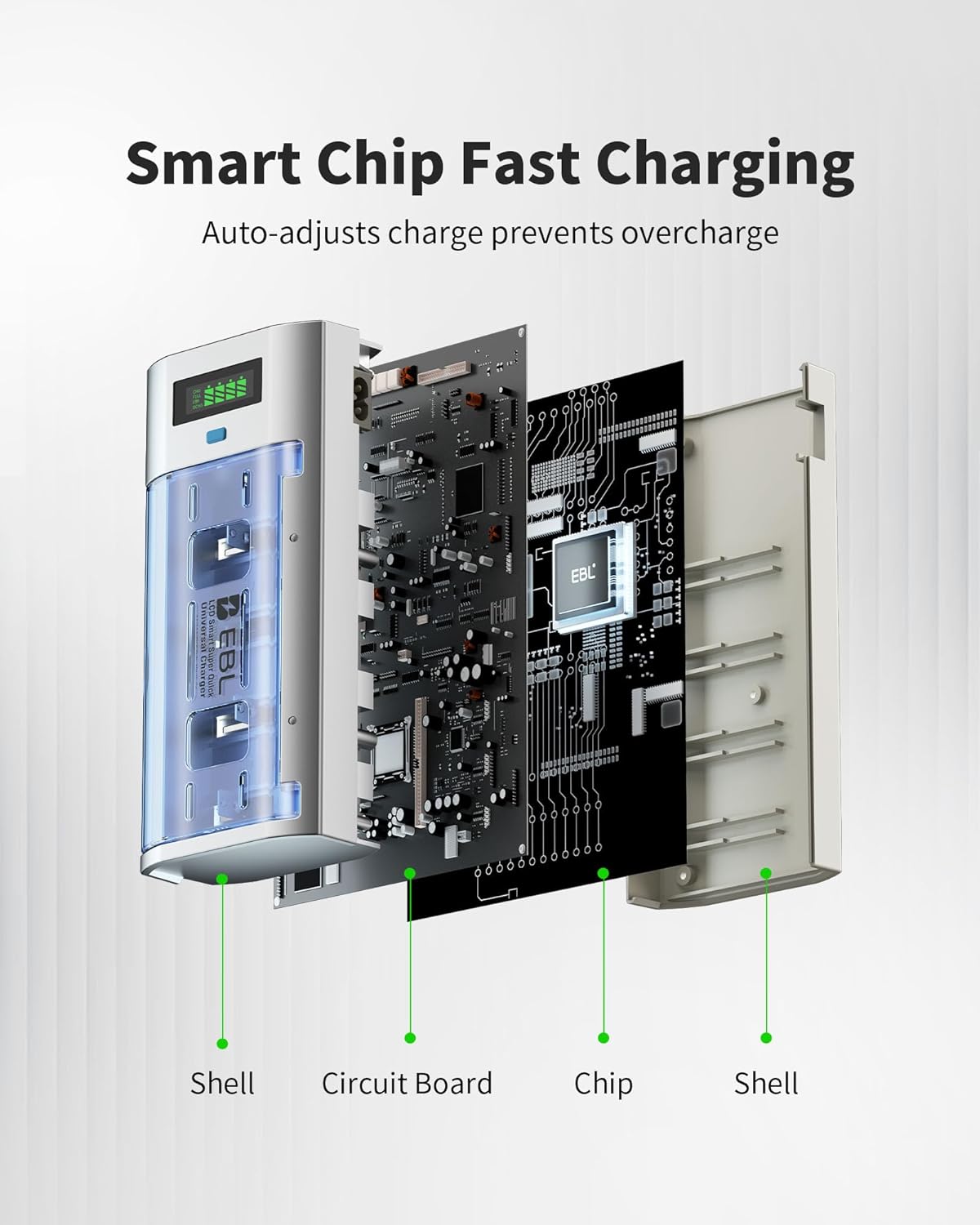 EBL 9V Universal Smart Battery Charger with Discharge Function Multi-Bay Rapid Charger for C D AA AAA Ni-MH Ni-CD
