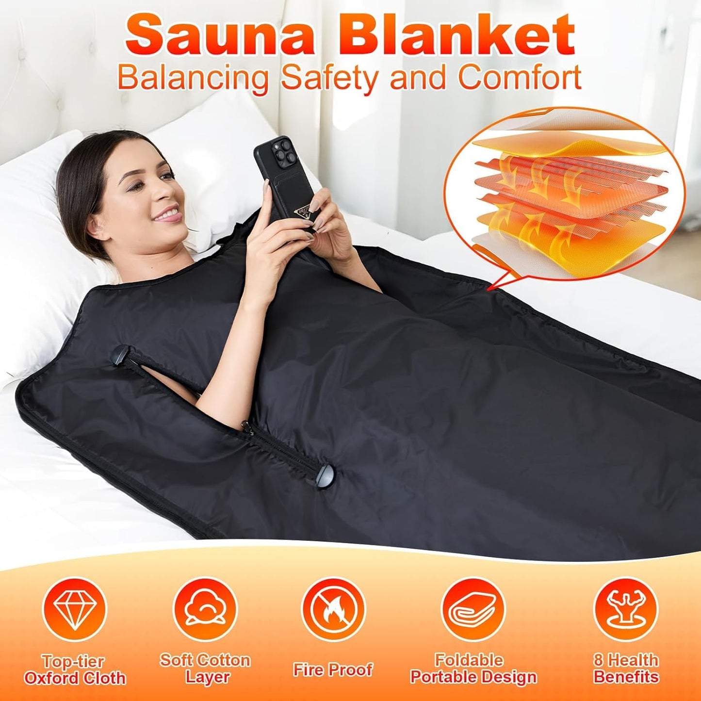 yamxun Infrared Sauna Blanket for Home: Portable Full Body Detox Wrap with Deep Heat Relaxation - Adjustable 86-176°F Far Infrared Therapy 20-60 Min Timer Waterproof Foldable Design 71 x 31.5 Inch