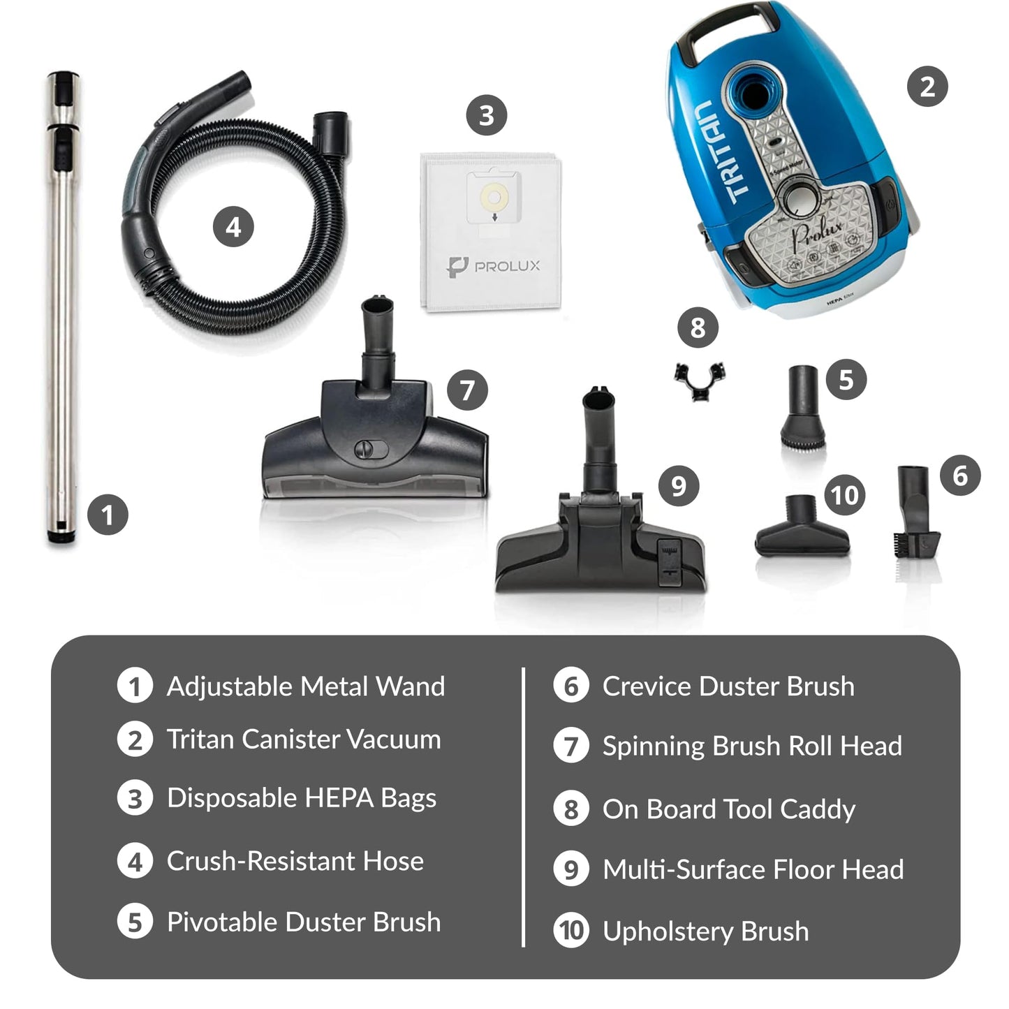 Prolux Tritan Bagged Canister Vacuum Cleaner, HEPA Filtration, Complete Home Care Tool Kit, Pet Hair No More, Adjustable Power Setting, Blue