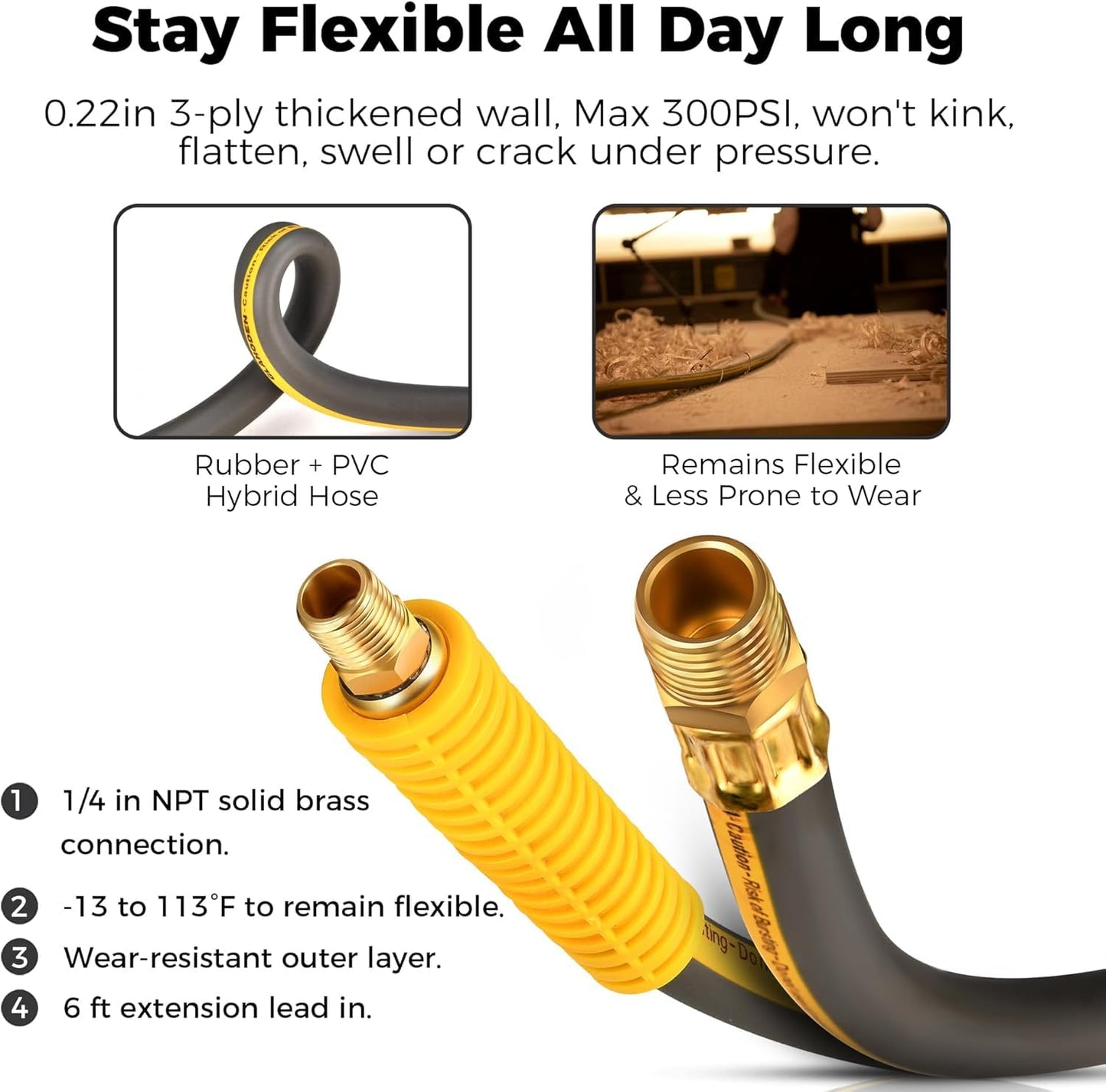 GLAHODEN Enclosed Retractable Air Hose Reel, 3/8 in x 65 Ft Hybrid Hose Air Compressor Hose Reel with 6 Ft Lead in Max 300 PSI Patented Design for Any Length Lock 180°Swivel Bracket Quick Coupler