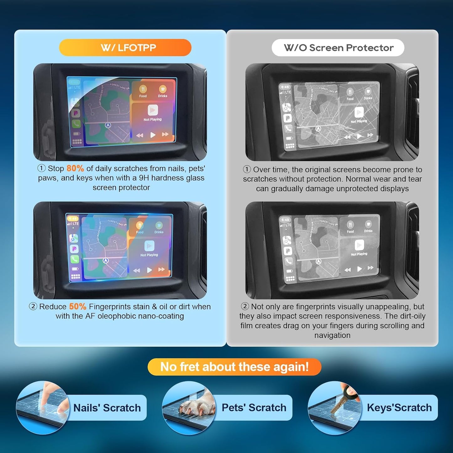 2017-2018 7 Inch 9H LFOTPP Car Navigation Screen Protector for Sonata Blue Link, Tempered Glass Hardness Car