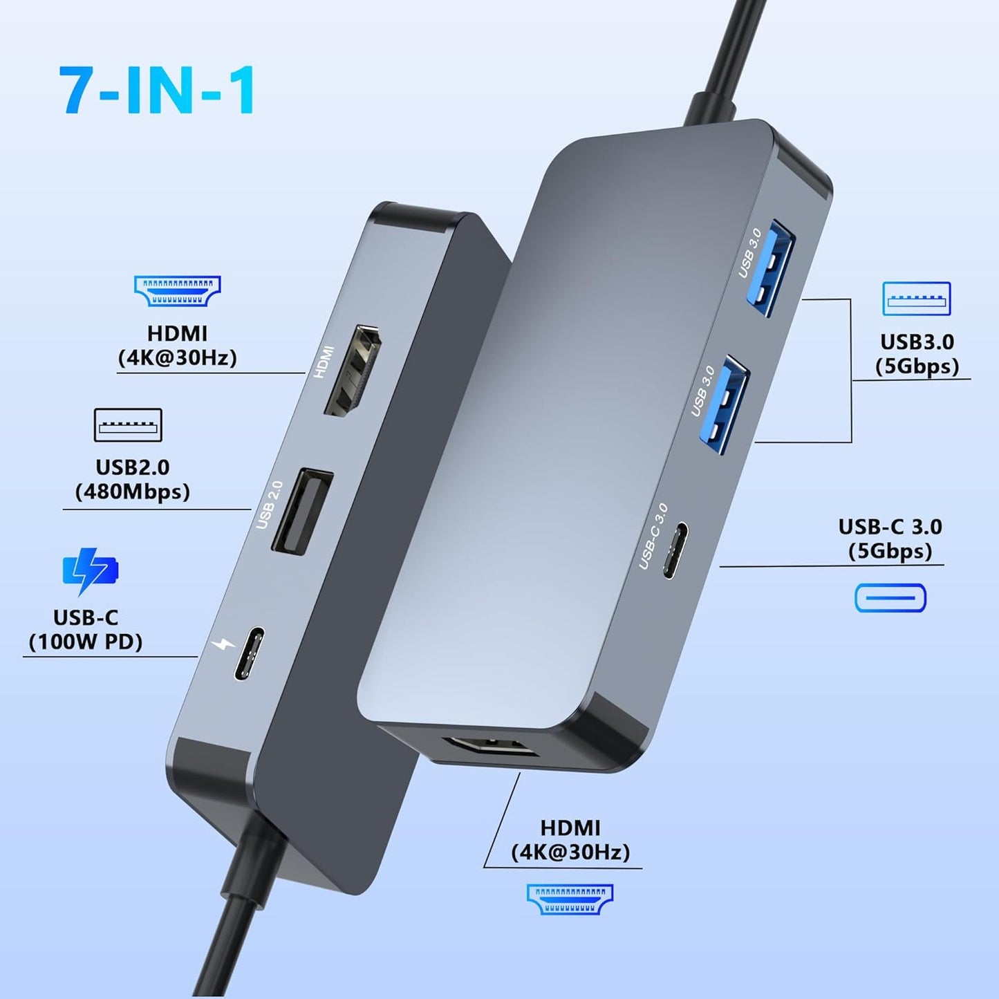 Buerlaseul 7 1 2*4K 3*USB-A/USB-C 100W Docking Station Dual Monitor for Dell/HP/Mac Laptops, IN USB C to Dual HDMI