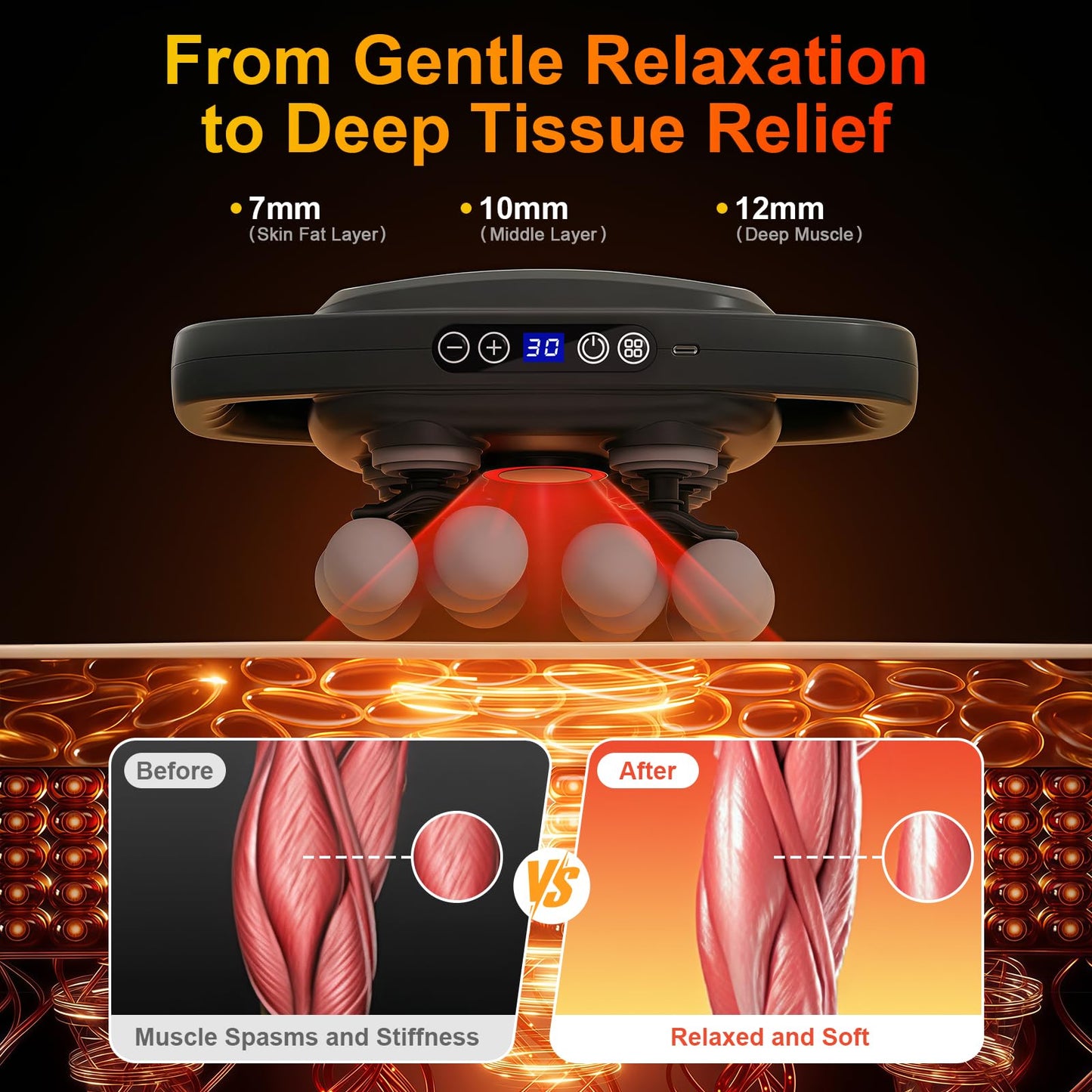 Vinid Cordless Neck and Back Massager with Heat, 12 Professional Massage Heads, 30 Adjustable Intensity Levels, 3 Massage Modes for Deep Tissue Relief, Includes Bonus 4 Heads & Shoulder Strap