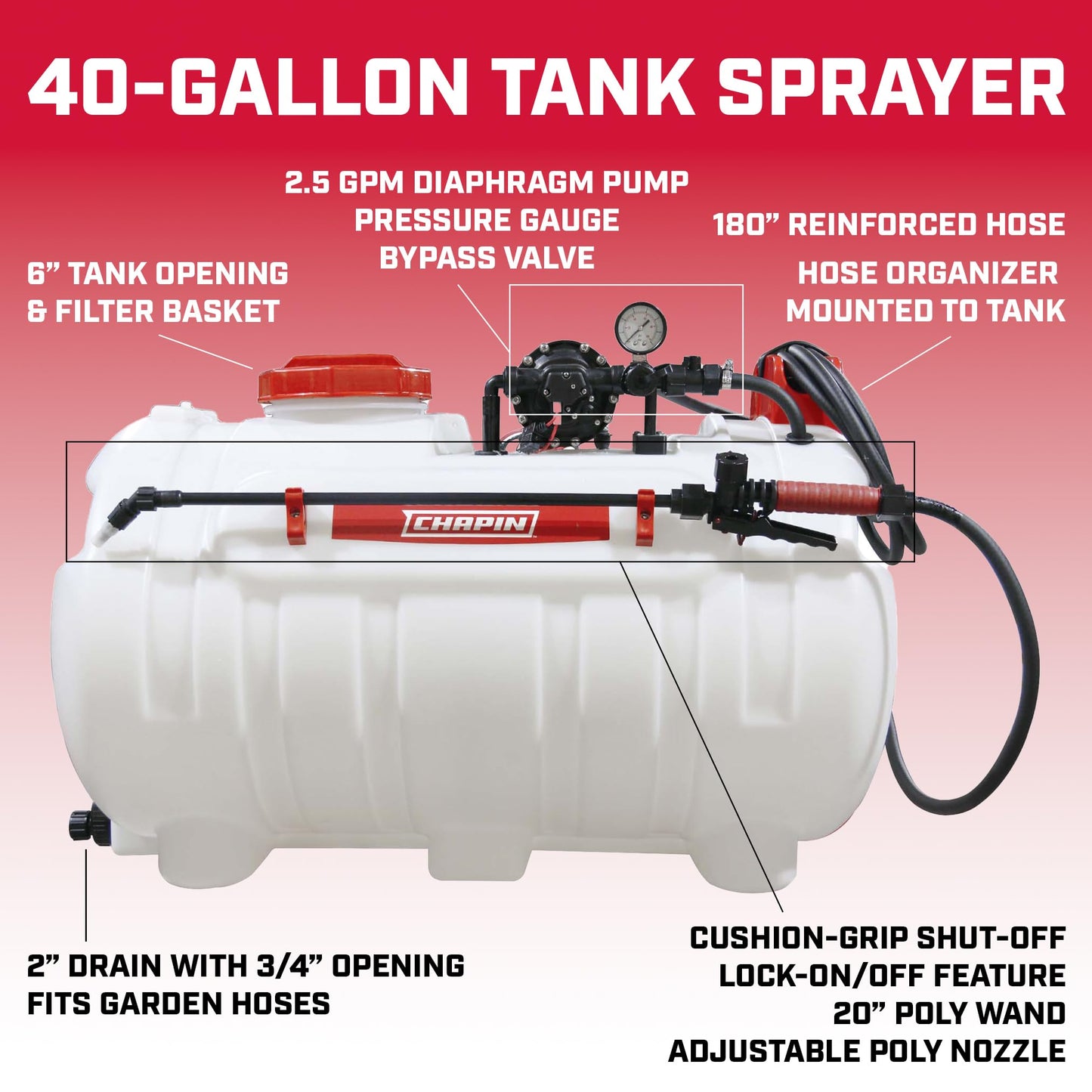 Chapin 98444 40-Gallon Agriculture/Farming Tank Sprayer with 2-Nozzle Boom and 2.5 GPM Pump, 40-gallons, 1-Pack