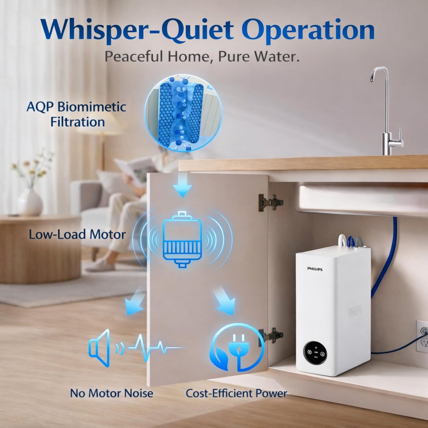 Philips AUT9340 Reverse Osmosis System, 400 GPD RO System, Tankless Under Sink Water Filter System,2.3:1 Pure to Drain Water Filtration, Reduces TDS, NSF/ANSI 372 Certified with No Standing Water