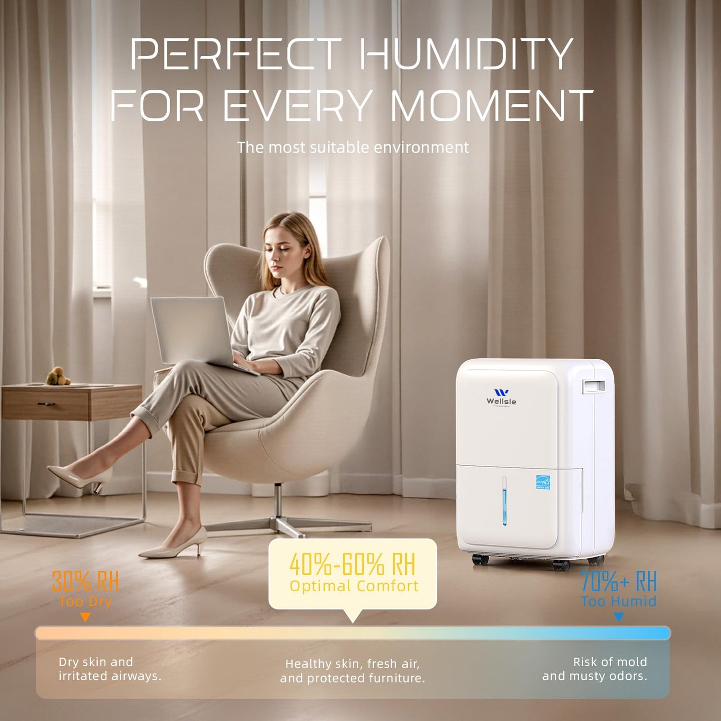 Wellsle Energy Star Certified 52 Pint Dehumidifier for Home and Basement, Portable Dehumidifier with Drain Hose and 1.59 Gal Water Tank, Quiet Dehumidifiers for Bedroom, Living Room, Garage.