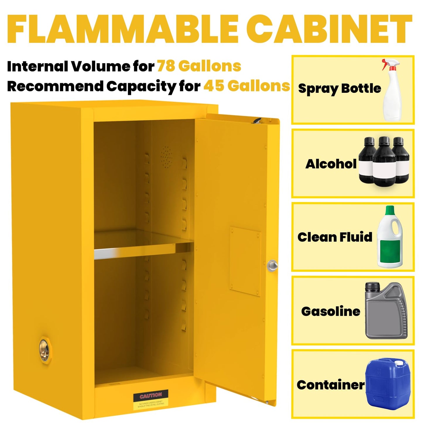 BLUEIAN 45 Gallon Flammable Storage Cabinet, 36" x 25" x 20" OSHA Fire Cabinet with ESD Grounding Cable, Stainless Steel Adjustable Shelf Flammable Safety Cabinet for Fireproof Chemical Storage