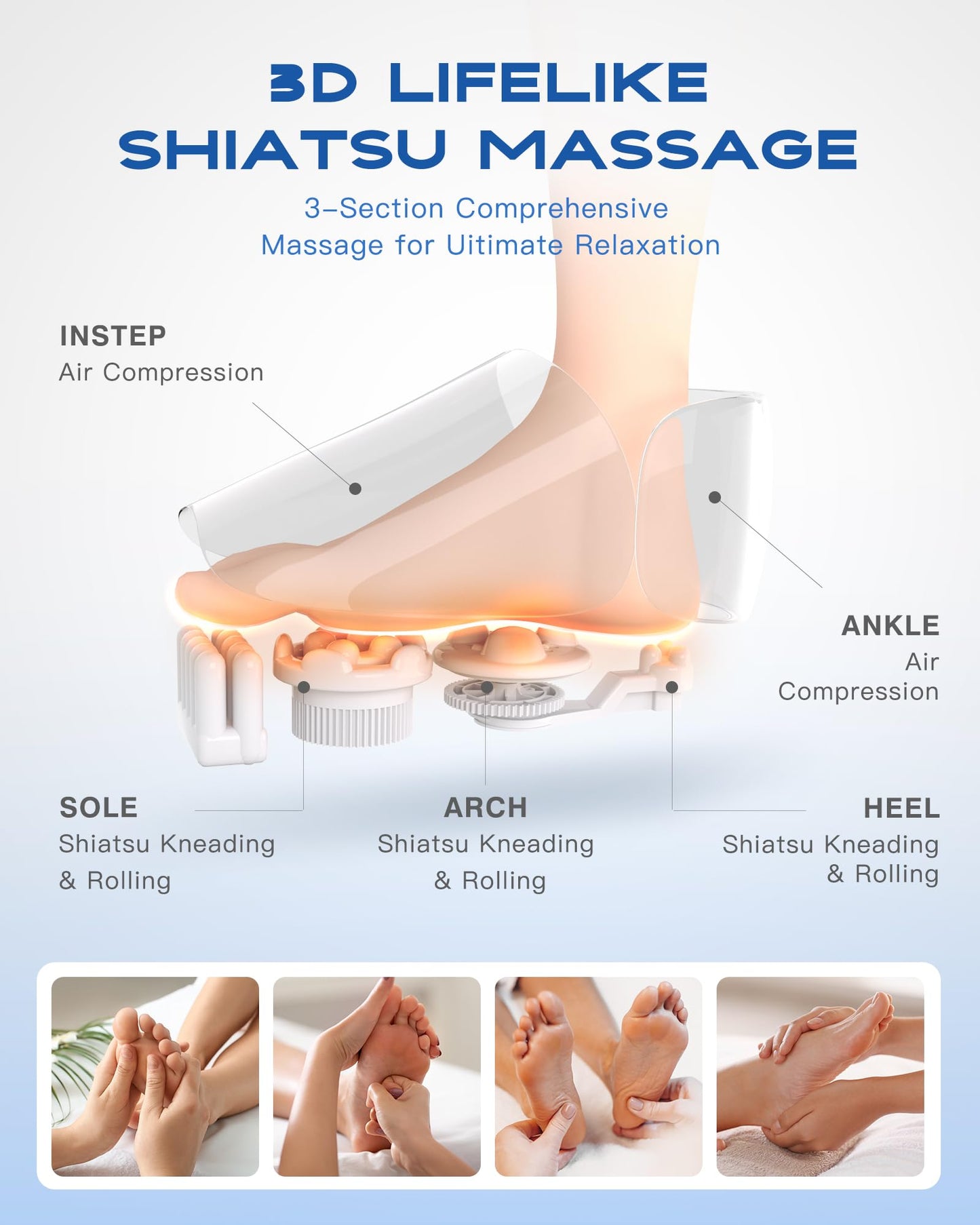 KINGJOY Foot Massager with Heat for Neuropathy, [2026 Upgraded], Deep Kneading Shiatsu Foot Massager for Plantar Fasciitis, Fits Up to Men Size 14, Gifts for Women Mom Men Dad Seniors