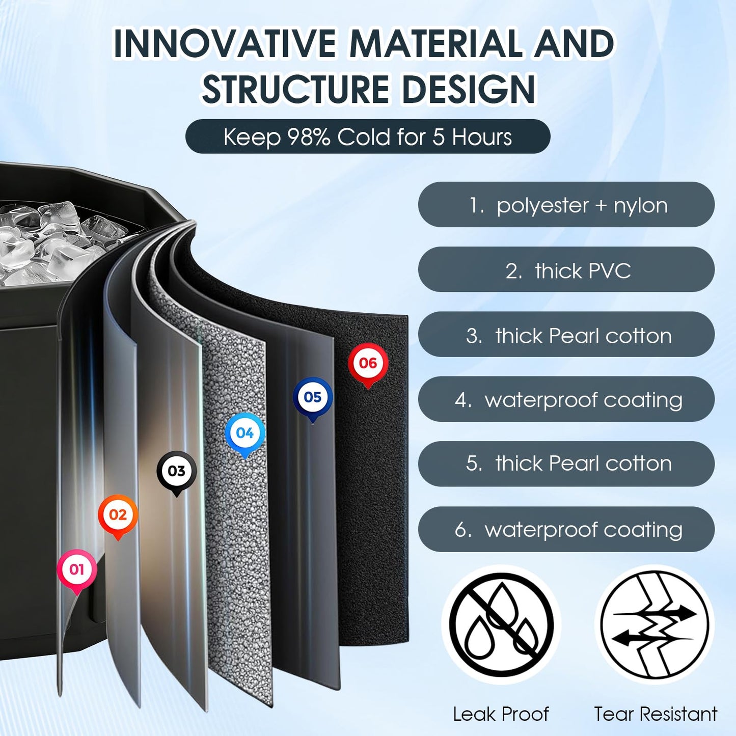 Ice Bath Cold Plunge Tub for Athletes–Portable Ice Bath for Adults, 6-Layer Insulated Foldable Bathtub for Cryotherapy & Muscle Recovery, Space-Saving Cold Plunge Tub for Home Gym (Black25.9x27.5IN)