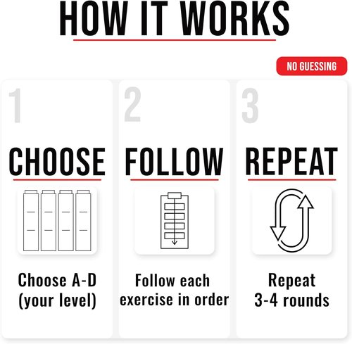 HIIT Full Body Workout | Dumbbell Training Guide with QR Video Demos for Home & Gym