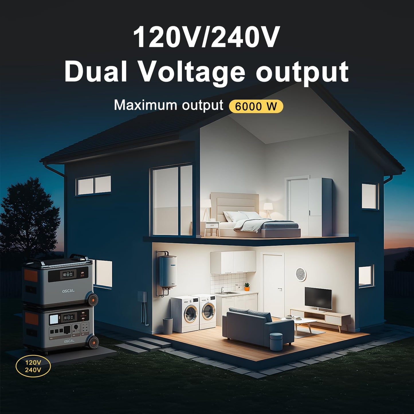 OSCAL 7200Wh Solar Generator PowerMax 6000 with 4x400W Solar Panel, 120/240V Portable Power Station, Max 6000W AC Outlets (9000W Peak), LiFePO4 Battery Power Station for Home, Camping, RV, Emergency