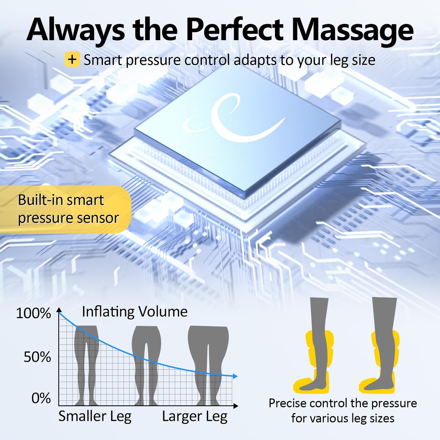 Comfytemp Cordless Air Compression Leg Massager for Circulation and Pain Relief, Portable Foot and Calf Compression Boots for Plantar Fasciitis, Varicose Veins, Ideal for Mom Dad (Fit Calf 13"~19")