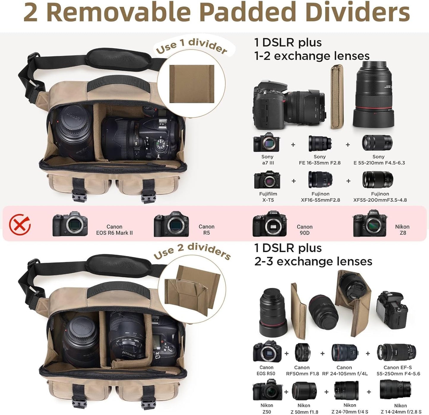 TAAOKA Camera Sling Bag,DSLR Camera Bag with Tripod Holder,Waterproof Camera Shoulder Crossbody Bag