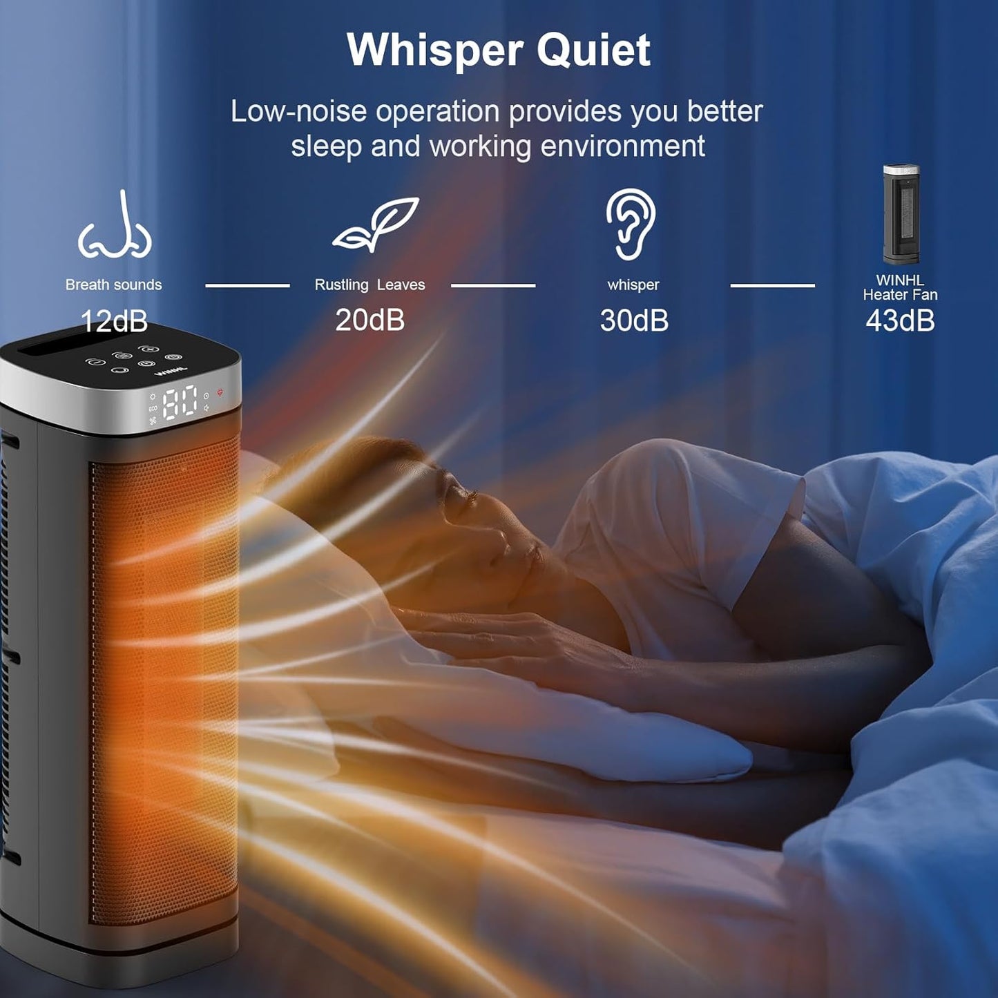 WINHL Electric Space Heater - 1500W PTC Ceramic with Thermostat, Remote & 70° Oscillation - 17 Inches for Home & Office