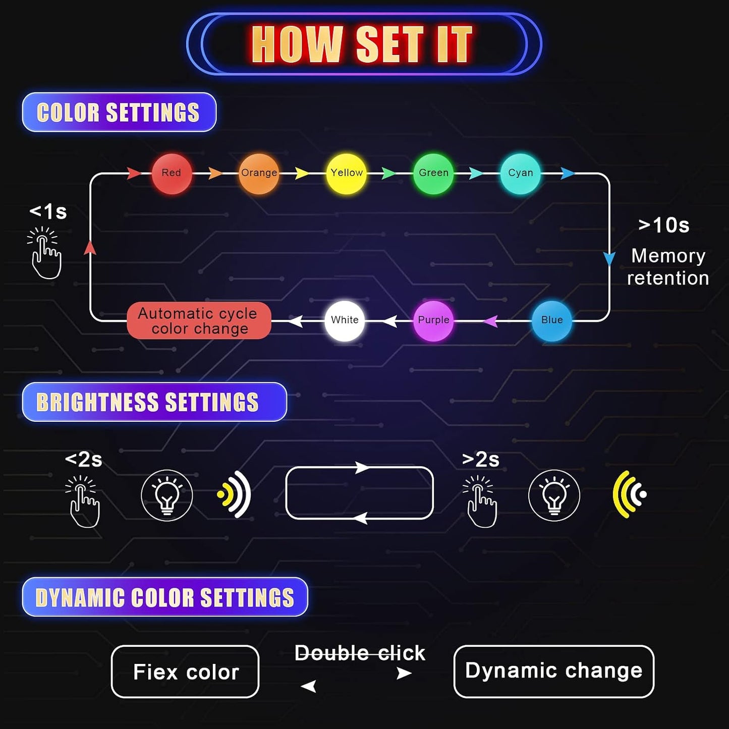 4 5v 8 Frienda Pieces Mini USB LED Light, Car LED Interior Lighting Smart USB Atmosphere Light, Laptop Keyboard Office