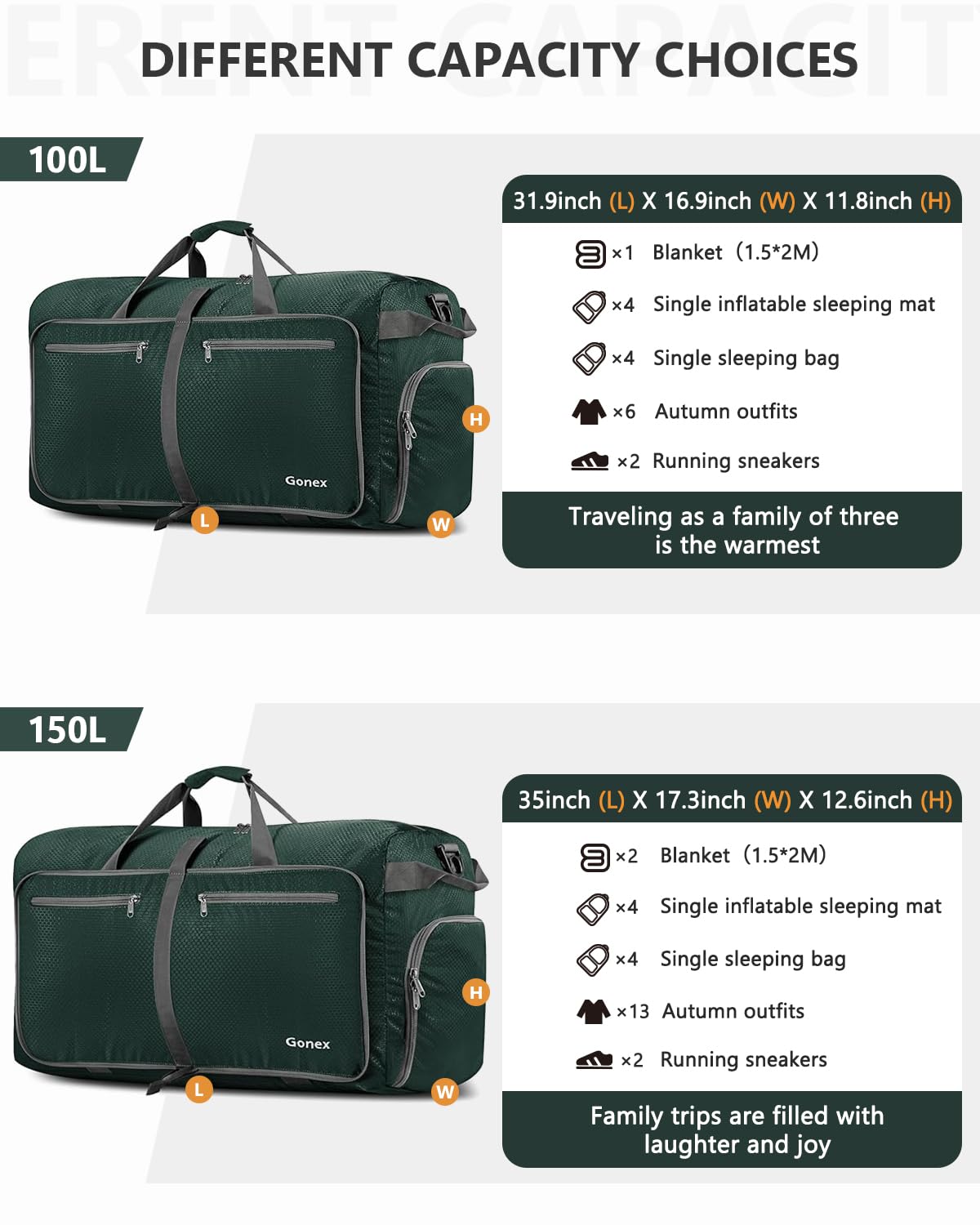 Gonex 80L Packable Travel Duffle Bag Foldable Duffel Bags for Luggage Gym Sports Camping Travelling Cycling Storage Shopping Water & Tear Resistant Dark Green