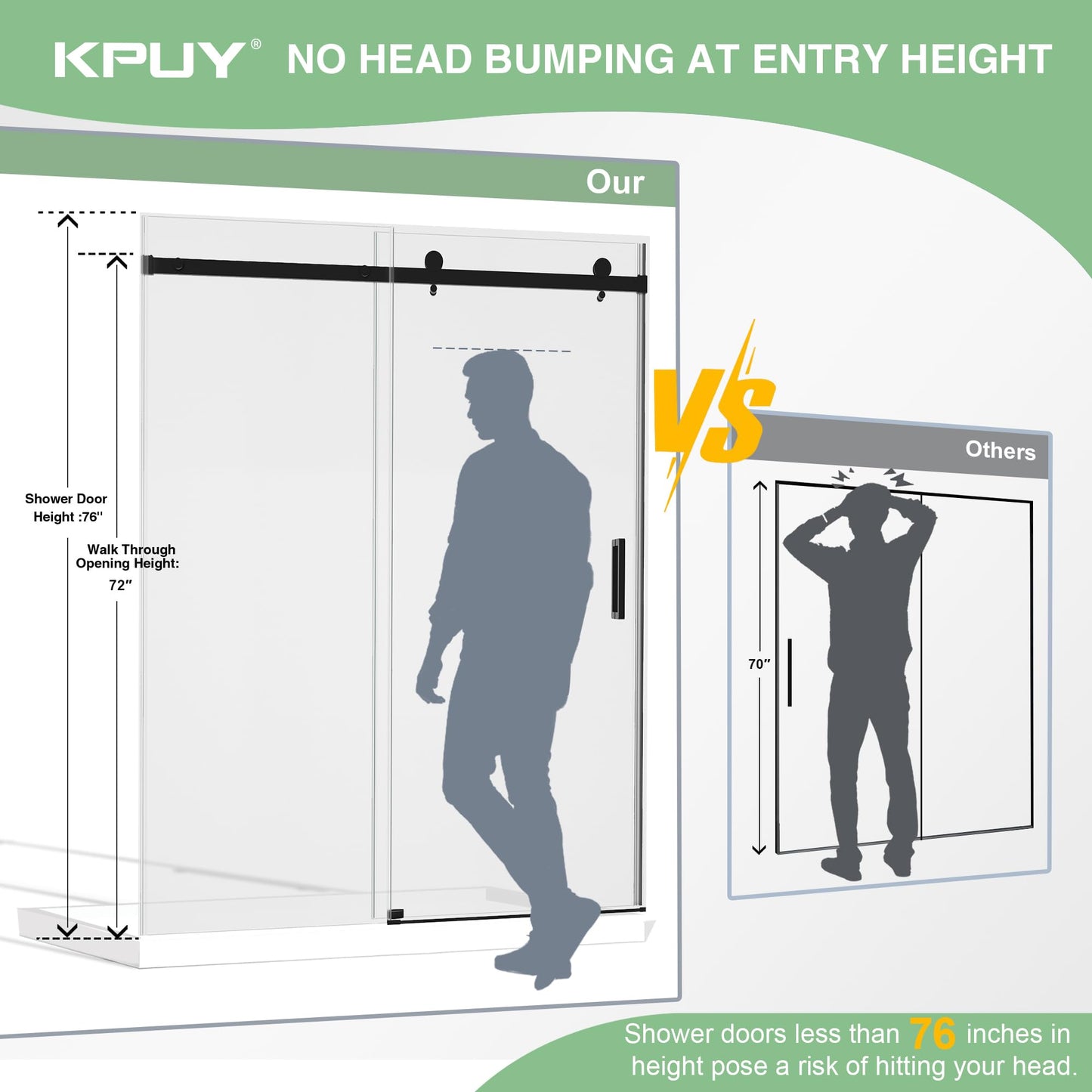 KPUY Frameless Shower Door, 43-48" W x 76" H Sliding Glass Shower Door, 1/4" (6mm) Thick Tempered Clear Glass with Explosion-Proof Film Nano Coating in Matte Black Finish