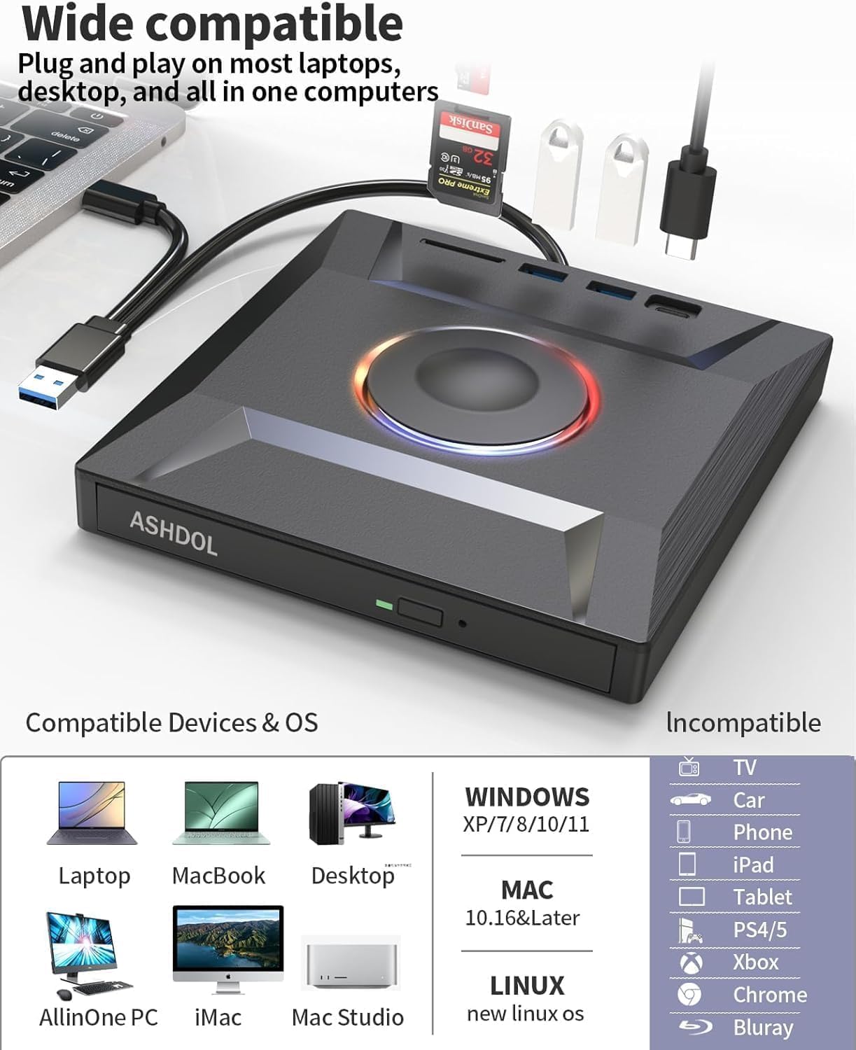ASHDOL Drive,7 1 3.0 External CD DVD in USB and Type-C Disc Reader Writer Burner Player,Slim and Portable CD DVD +/-RW