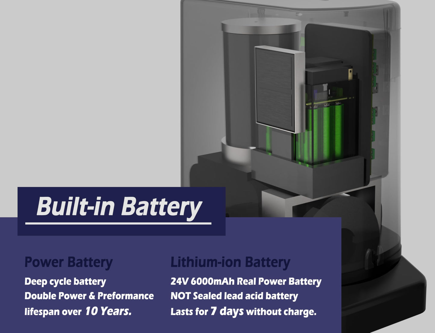 Blütezeit 1400lb Sliding Gate Opener, Solar Power | WiFi Control | Built-in Battery Backup, Rack Driven Automatic Slide Gate Motor with Remote Complete Kits (20W Solar Panel & Racks Incl.)