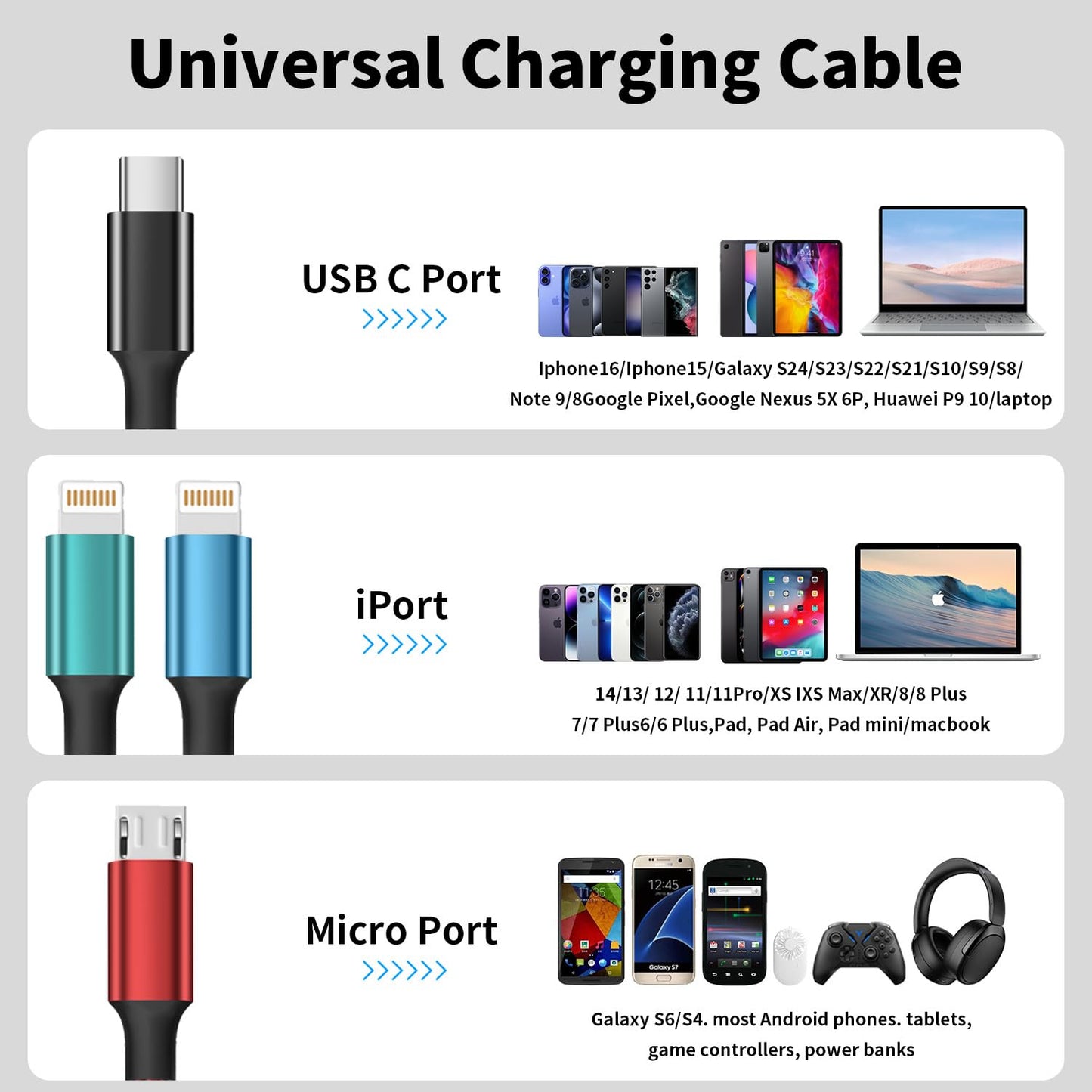 Cable,4 1 2 Cellphone/Tablets/More(2Pack 5FT) Multi Charging in Charging Cables for Multiple Devices Nylon Braided