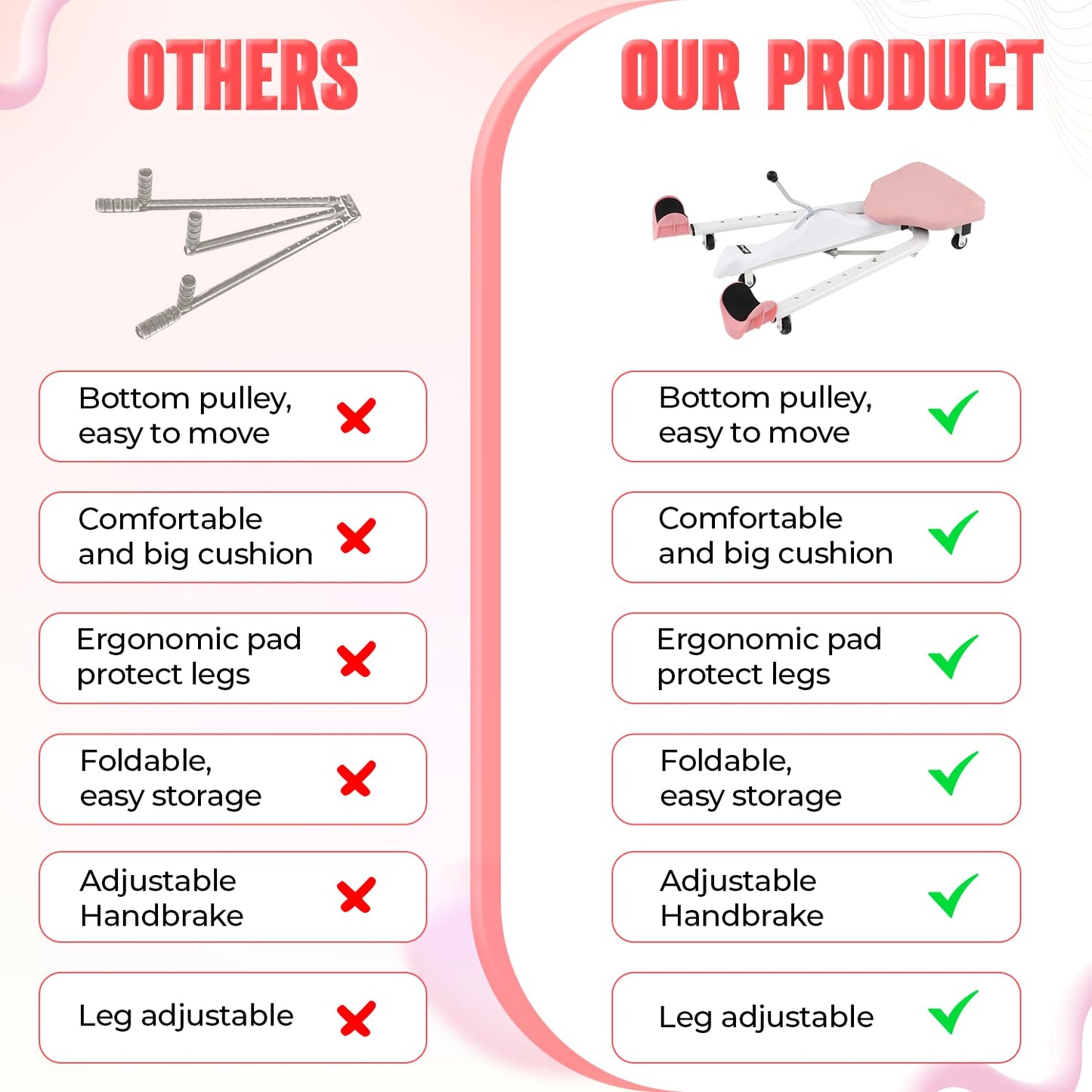 Yes4All Leg Split Machine Leg Stretcher Machine For Flexibility Of Stretching Equipment Suitable For Gymnastics Other Sports