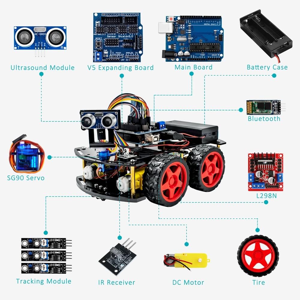 R3 Hosyond Smart Robot Car Project Kit Compatible with Arduino IDE, with Tutorial, Bluetooth, Line Tracking, Ultrasonic