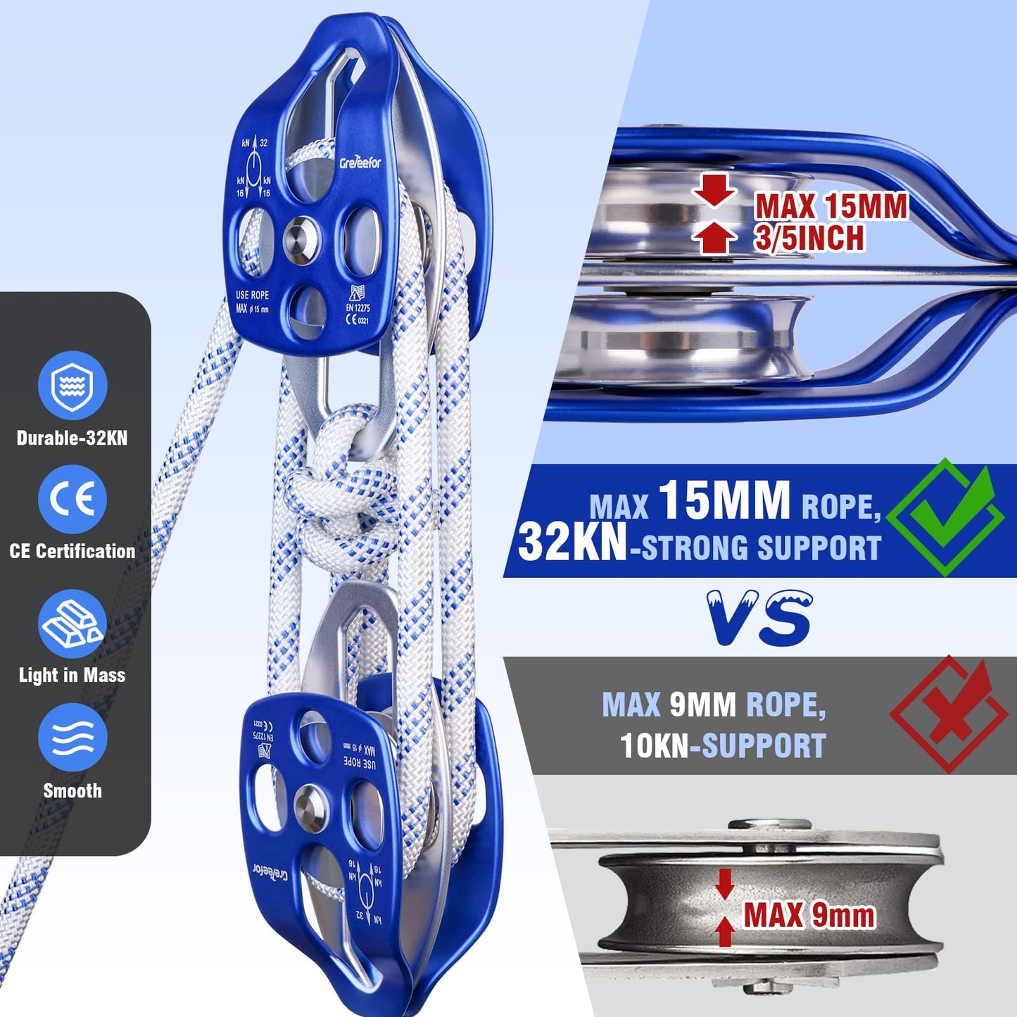 Heavy-Duty Double Block and Tackle Pulley System – 100Ft x 1/2'' Rope, 7700 LB(35KN) Breaking Strength, 4:1 Lifting Ratio – Ideal for Garage, Attic, and Heavy Lifting Applications