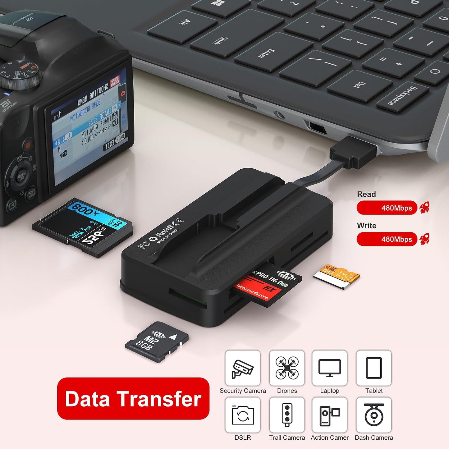 Bawanfa 7 1 SD/MMC/TF/Memory Duo/M2/IC/PIV/Chip/Smart SIM Card Adapter - CAC Reader Military and Memory Card Adapter