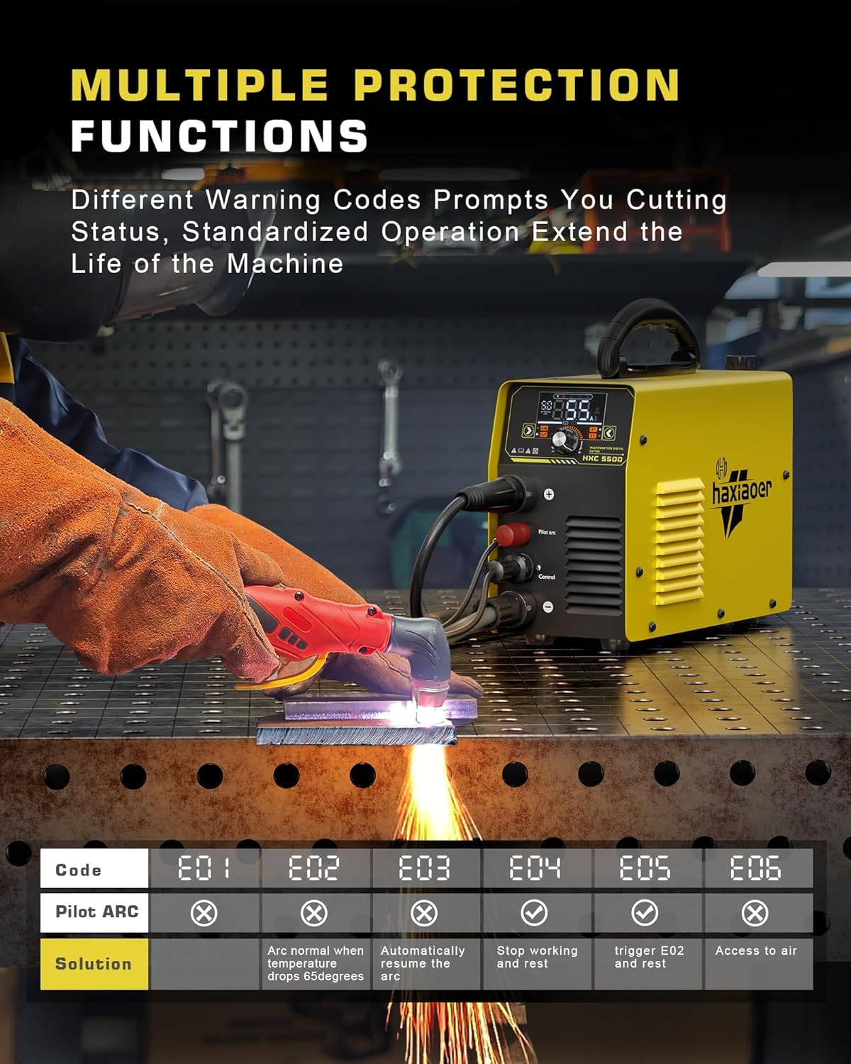 Plasma Cutter 55A with Large LED Display Non Touch Pilot Arc Plasma Cutter Machine Equipment Inverter Technology Dual Voltage 110V/220V 2T 4T Modes Maximum Cutting Thickness 3/4 Inch Clean Cuts