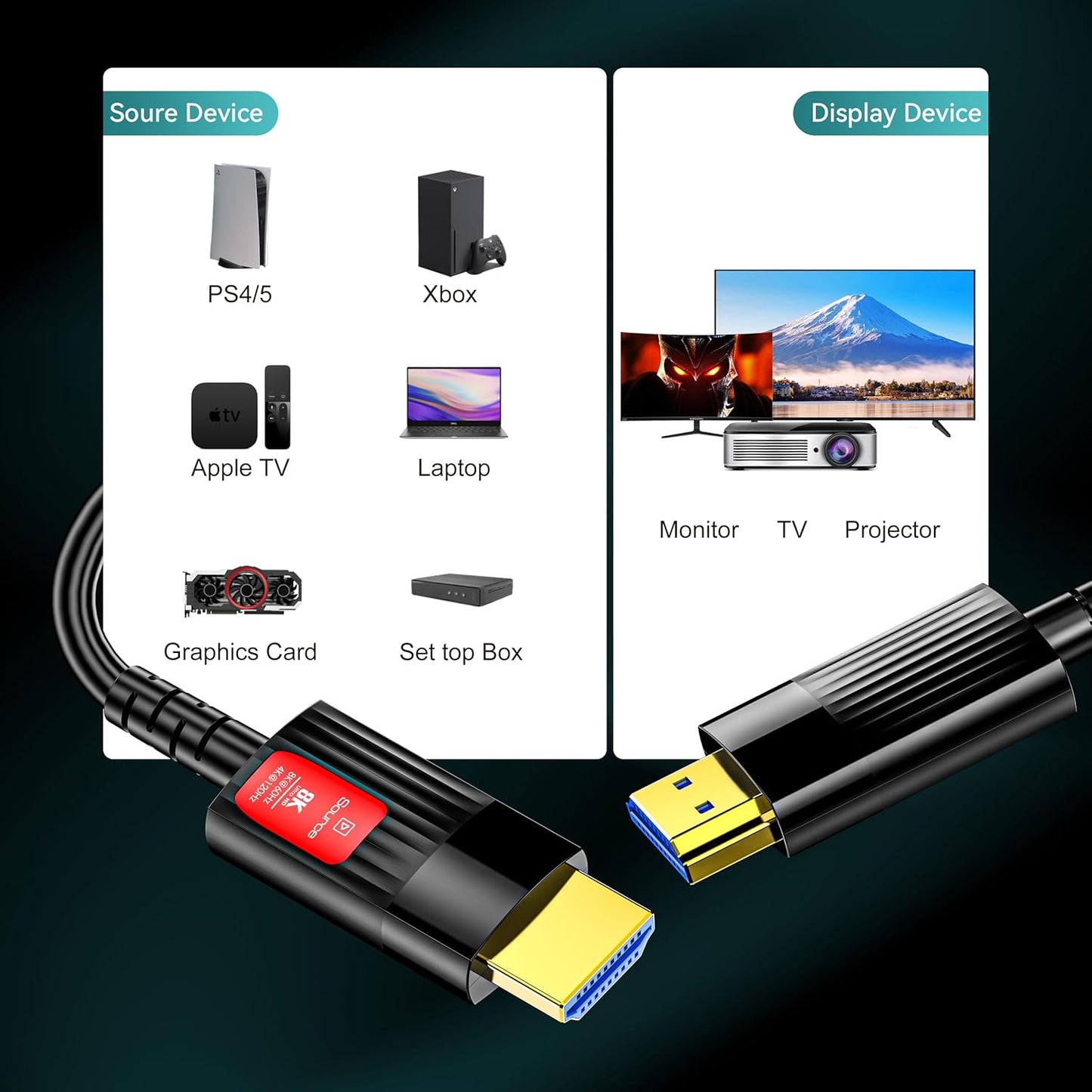 20FT/6M, 2.1 48Gbps 8K@60Hz 4K@120Hz 2.2&2.3/Dolby Fiber Optic HDMI Cable Long HDMI Cable Support High Speed Dynamic