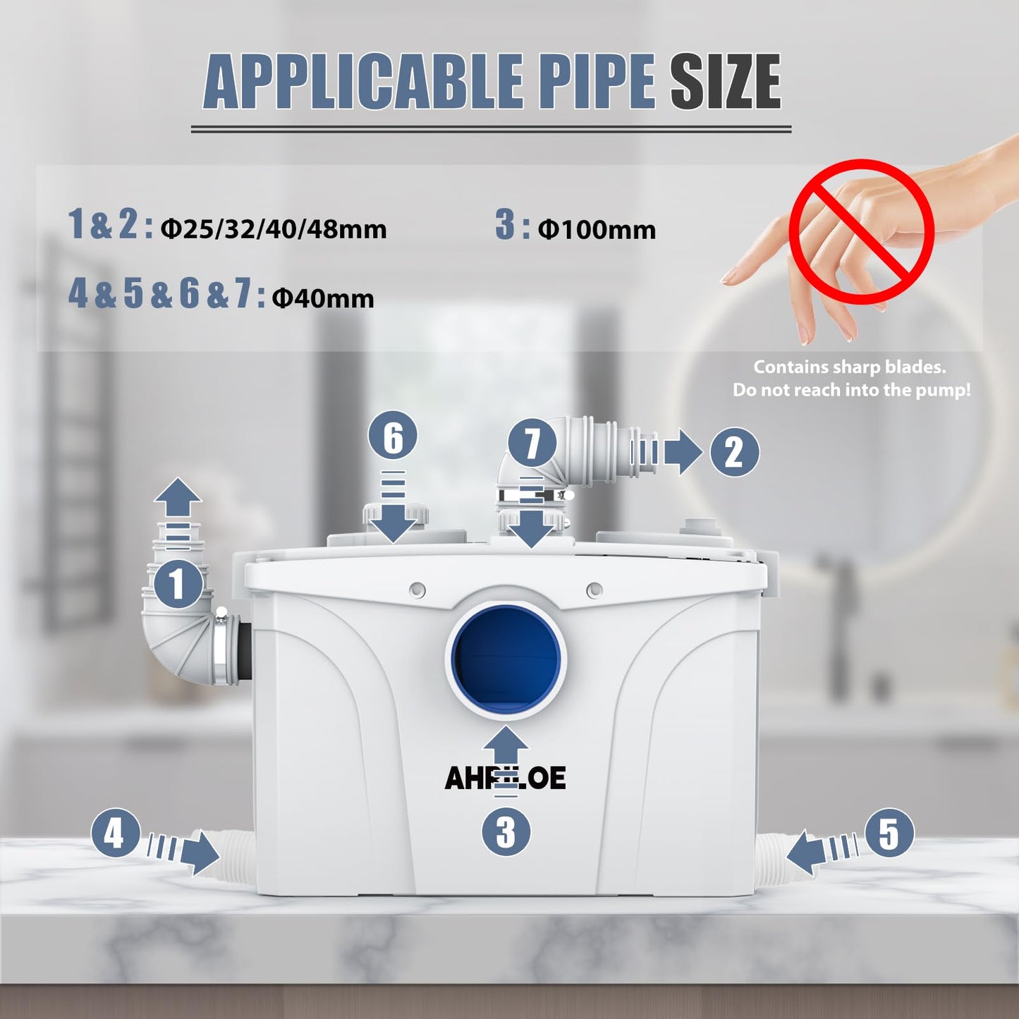 900W Macerator Pump, Macerating Toilet System with 2 Outlets/5 Inlets, Sewage Pump for Basement, Sink, Toilet, Laundry, Kitchen