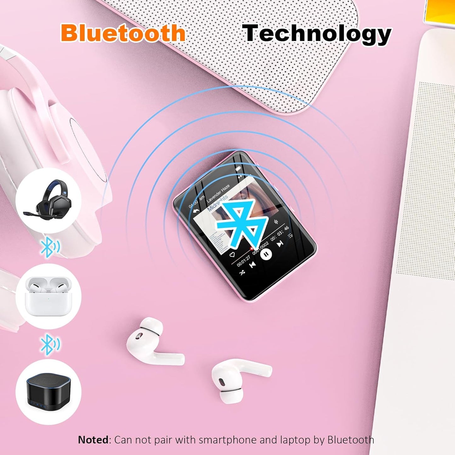 JOJOLEPAI MP3 32GB 128GB) Music Player with Bluetooth, Storage, Full Touch Screen, Built-in Speaker, FM Radio & Voice