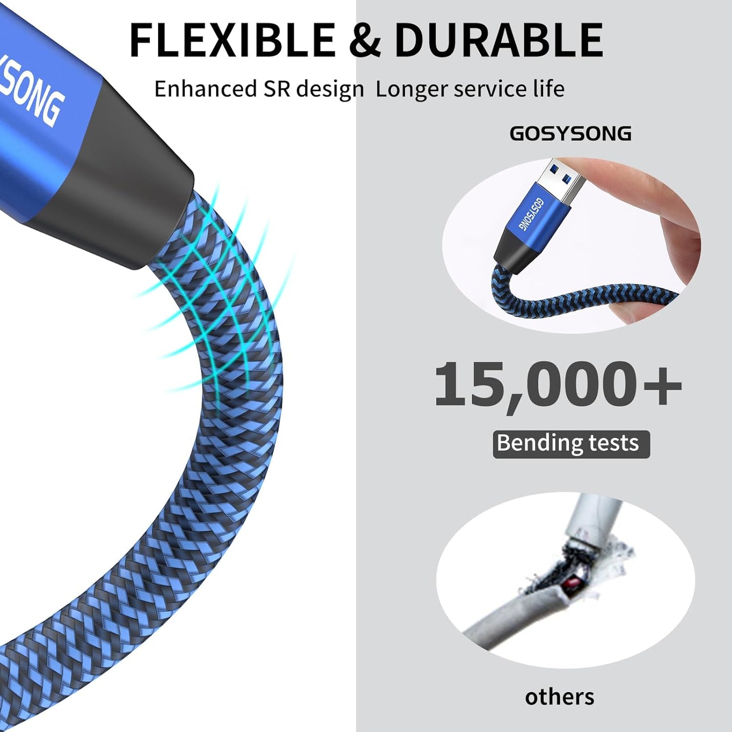 50ft 2.0 Active USB Printer Cable - High Speed USB A to B Compatible with HP, Canon, Dell, Epson, Xerox and More