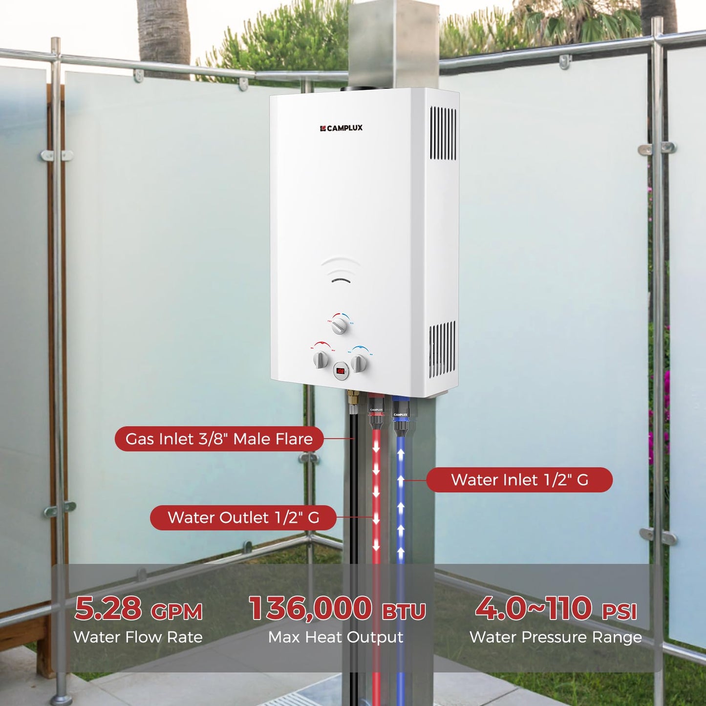 CAMPLUX Tankless Water Heater, 5.28 GPM OutdoorPropane Camping Gas Water Heater, 20L, BW528,White