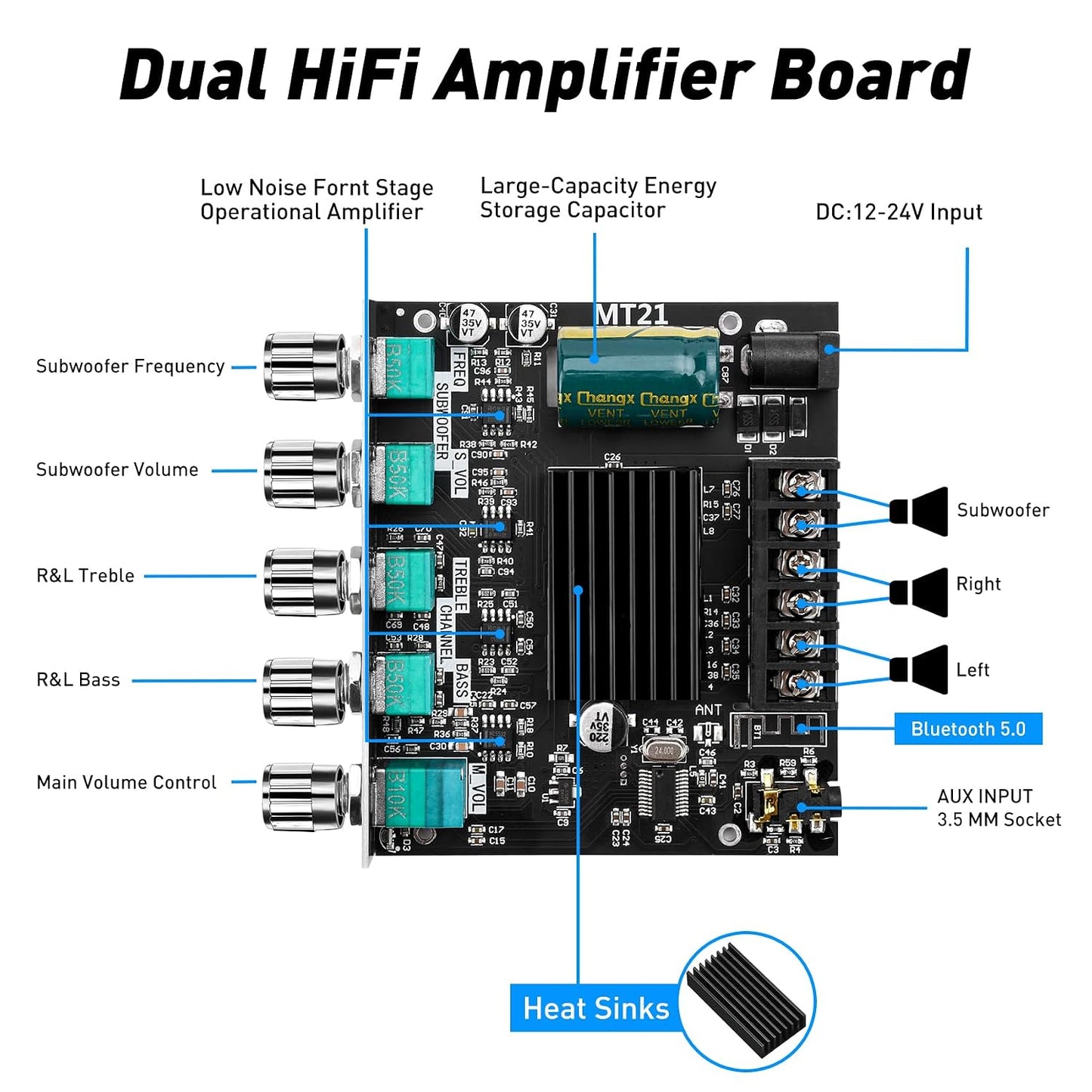 ZK-MT21 Board,50W+50W+100W 2.1 9-24V, Daakro Bluetooth Amplifier Channel Subwoofer Amp Board with Treble/Bass/Sub