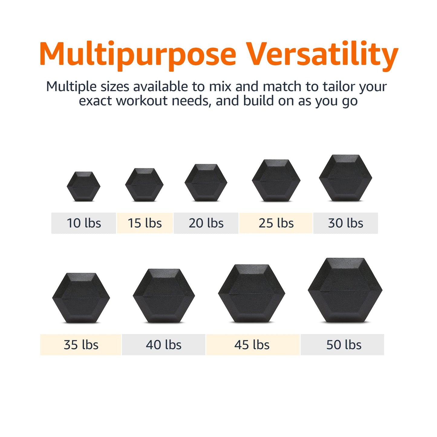 Amazon Basics Rubber Hex Dumbbell Hand Weight with Comfortable Grip for Home Gym Workout, 35 Pounds, Single, Black
