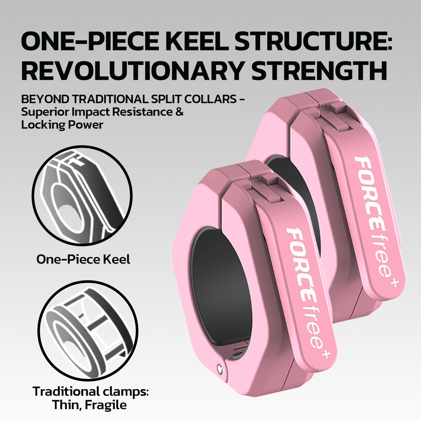 Forcefree+ Barbell Clips (Pair), Barbell Clamps, Quick Release Olympic Barbell Clamps with Anti Slip TPR Grip, Barbell Collars for Secure Weightlifting & Powerlifting (Non Magnetic, Pink)