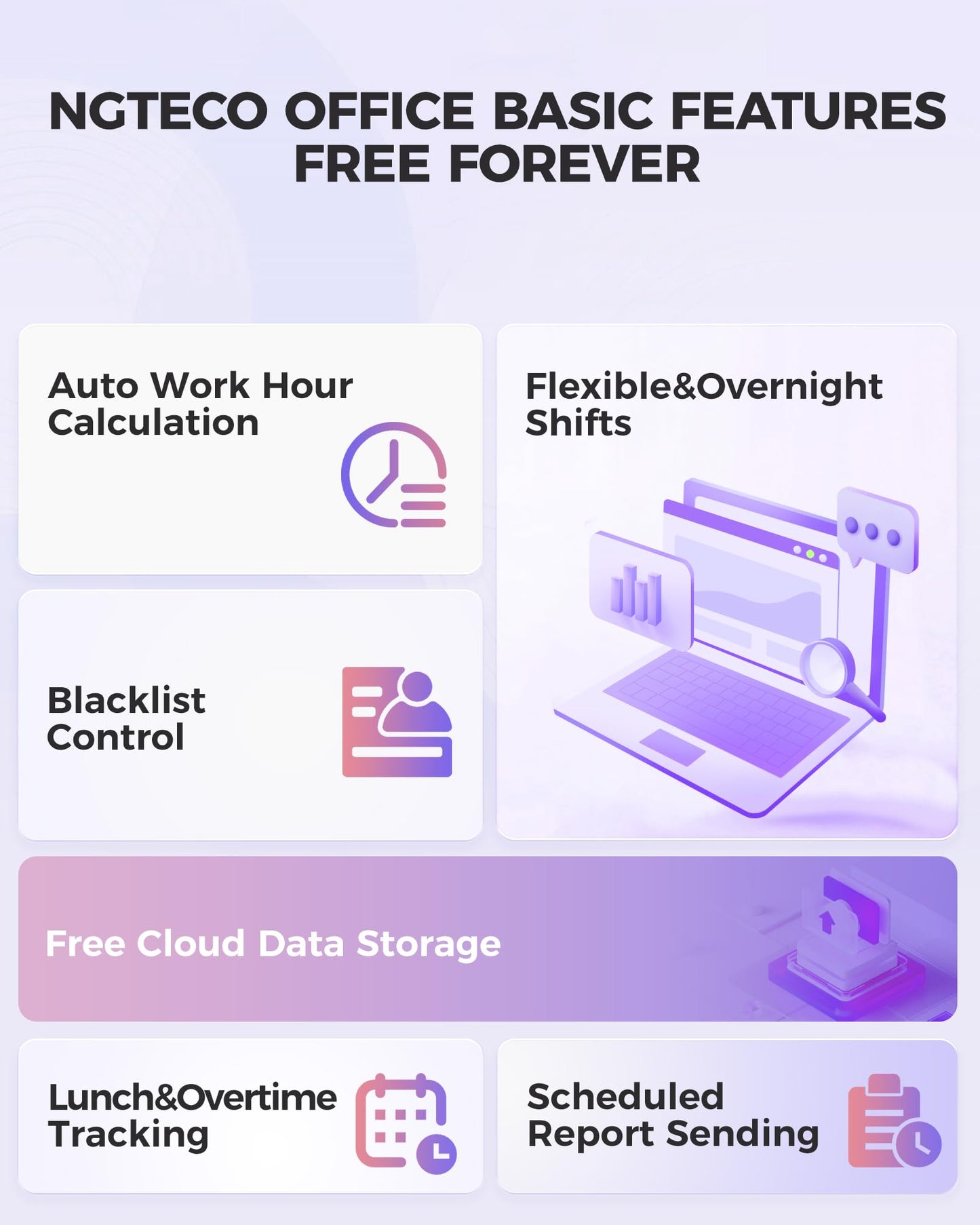 NGTeco Time Clock Cloud-Based with Tuch Screen, 4-in-1 Remote Control Time Clocks for Employees Small Business, Face/Fingerprint/Card/PIN, 2.4GHz&5GHz WiFi, Software & App, 10 IC Cards, 0 Monthly Fee